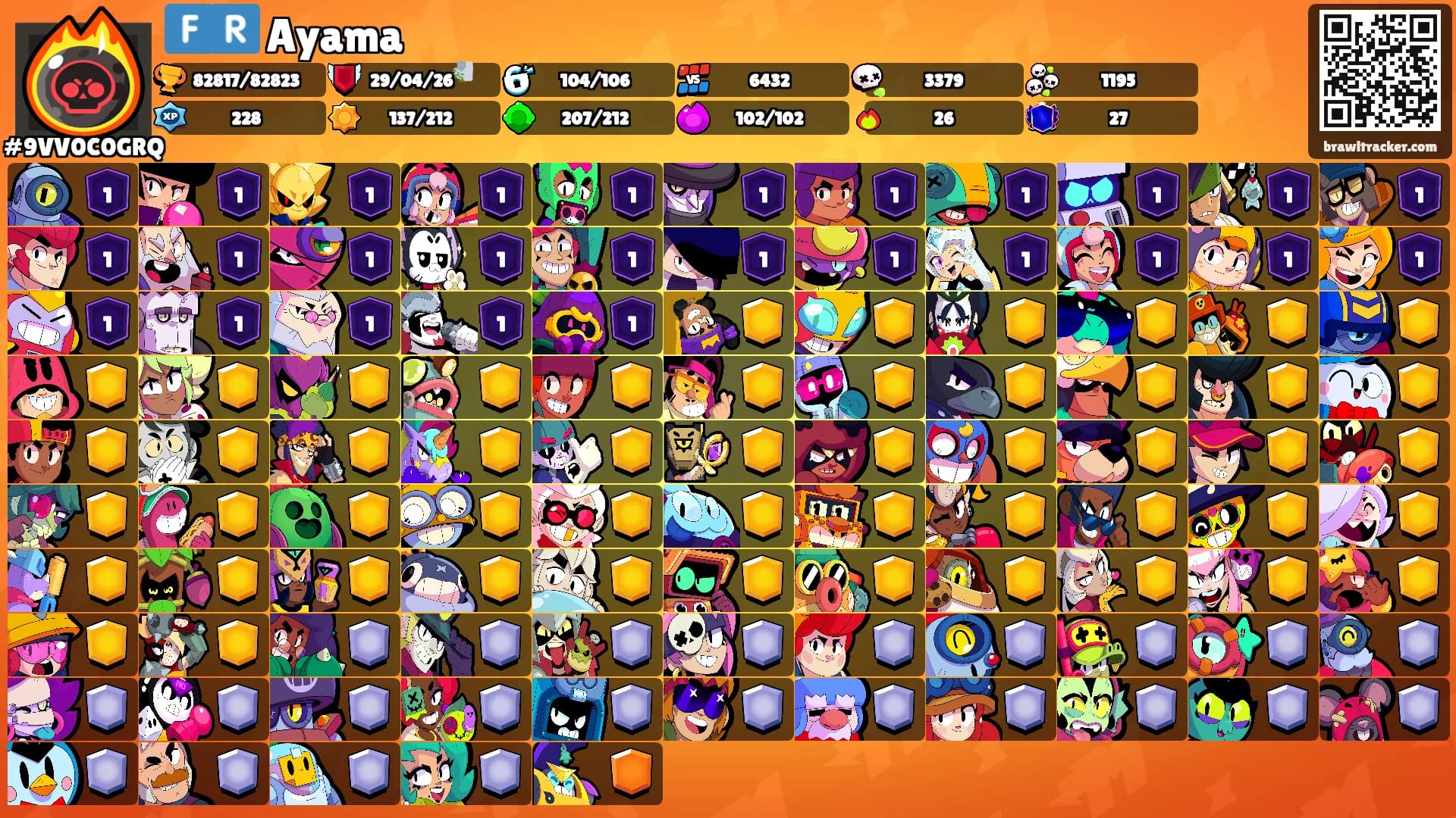 🇫🇷 Ayama's Ranks