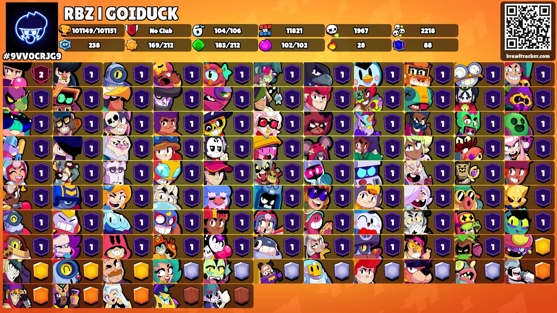 RBZ l GOIDUCK's Ranks