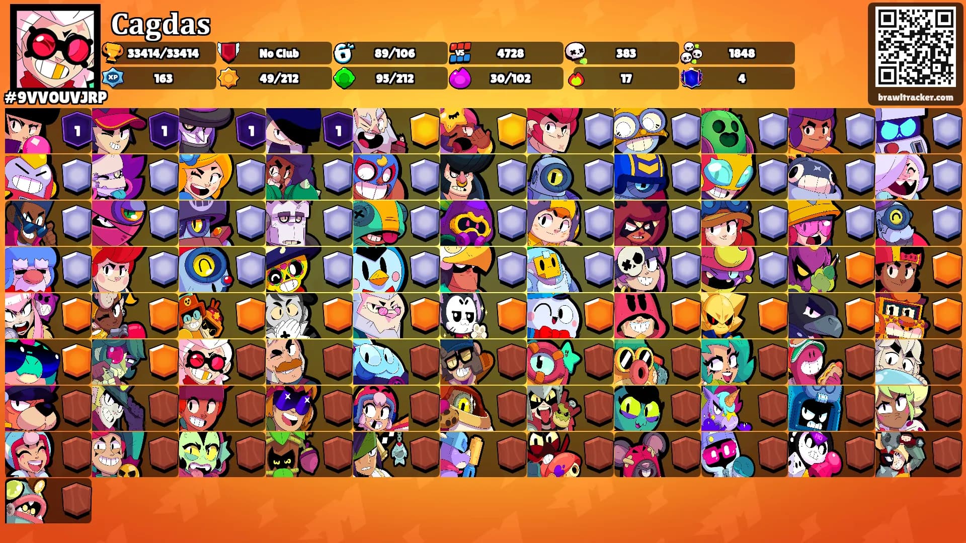 𝐂𝐚𝐠𝐝𝐚𝐬's Ranks