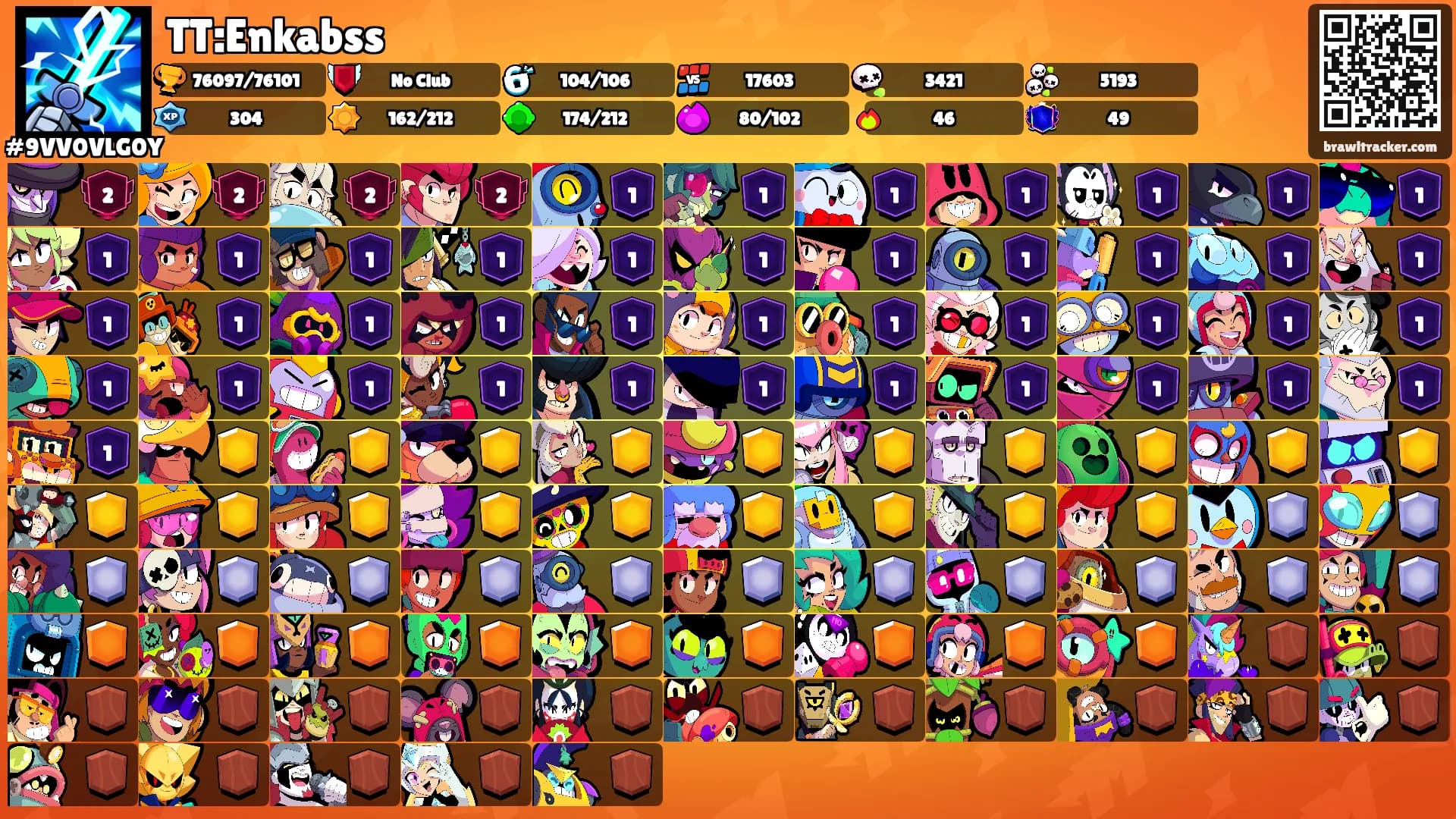 TT:Enkabss's Ranks