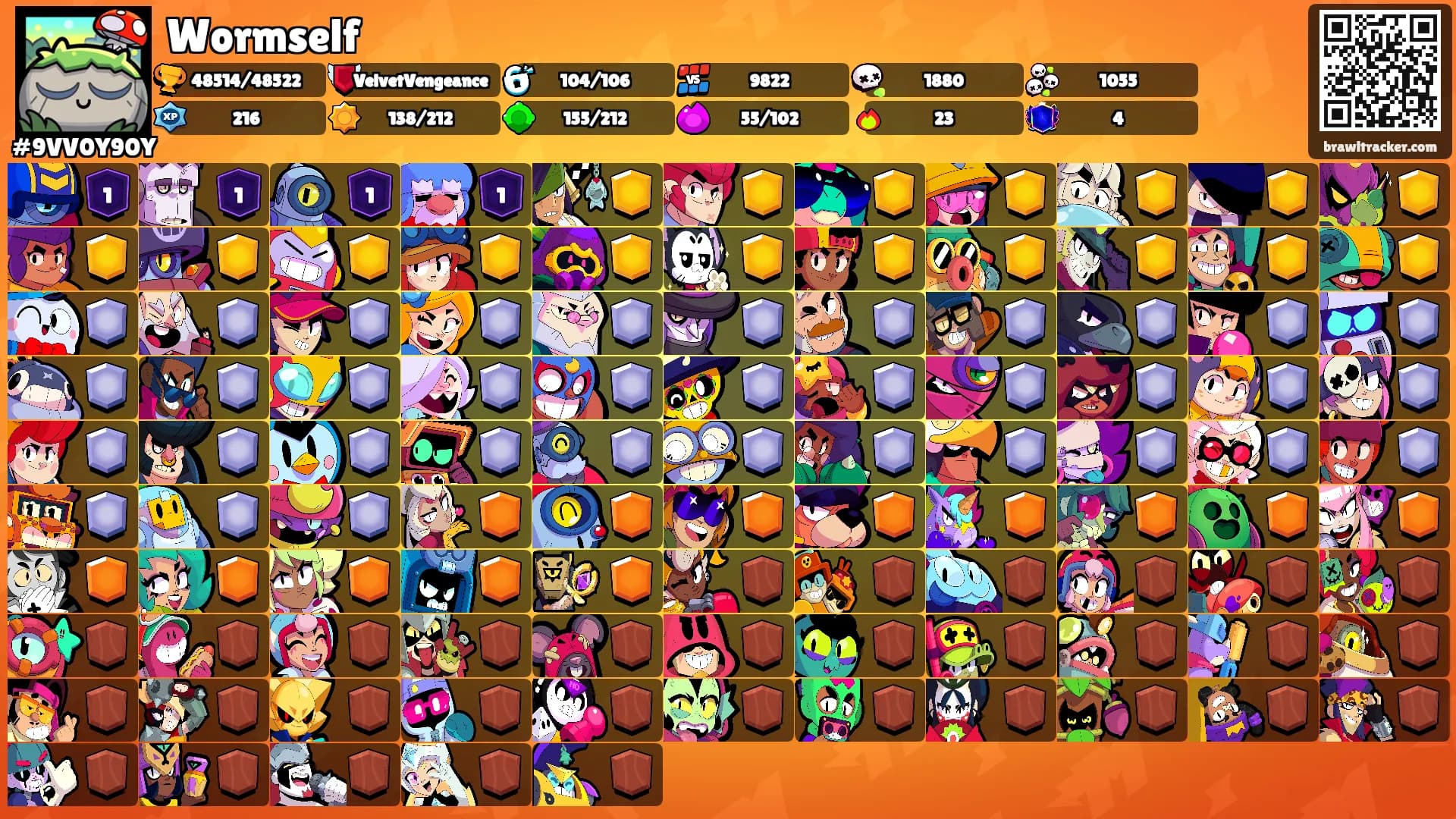 Wormself's Ranks