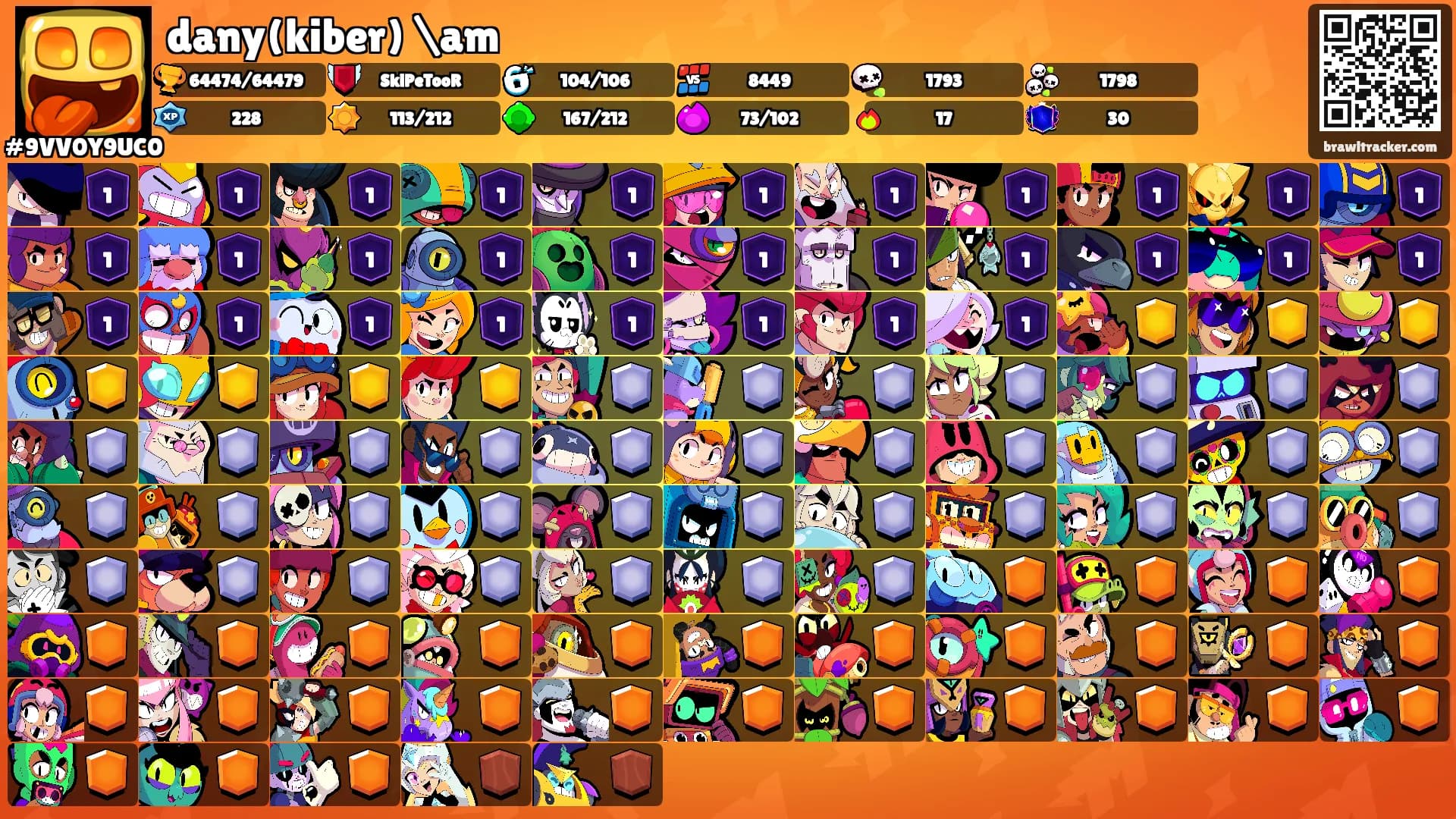 dany(kiber) \am's Ranks