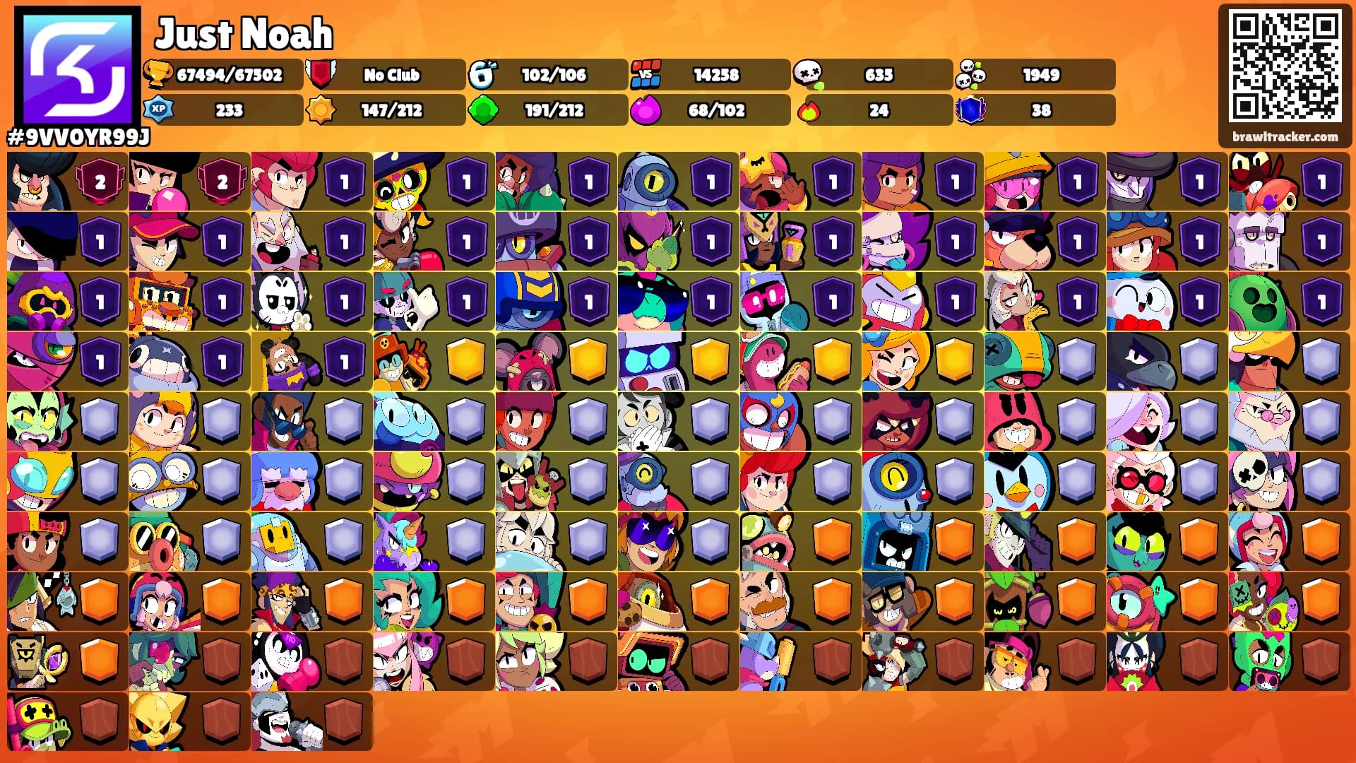 Just Noah's Ranks