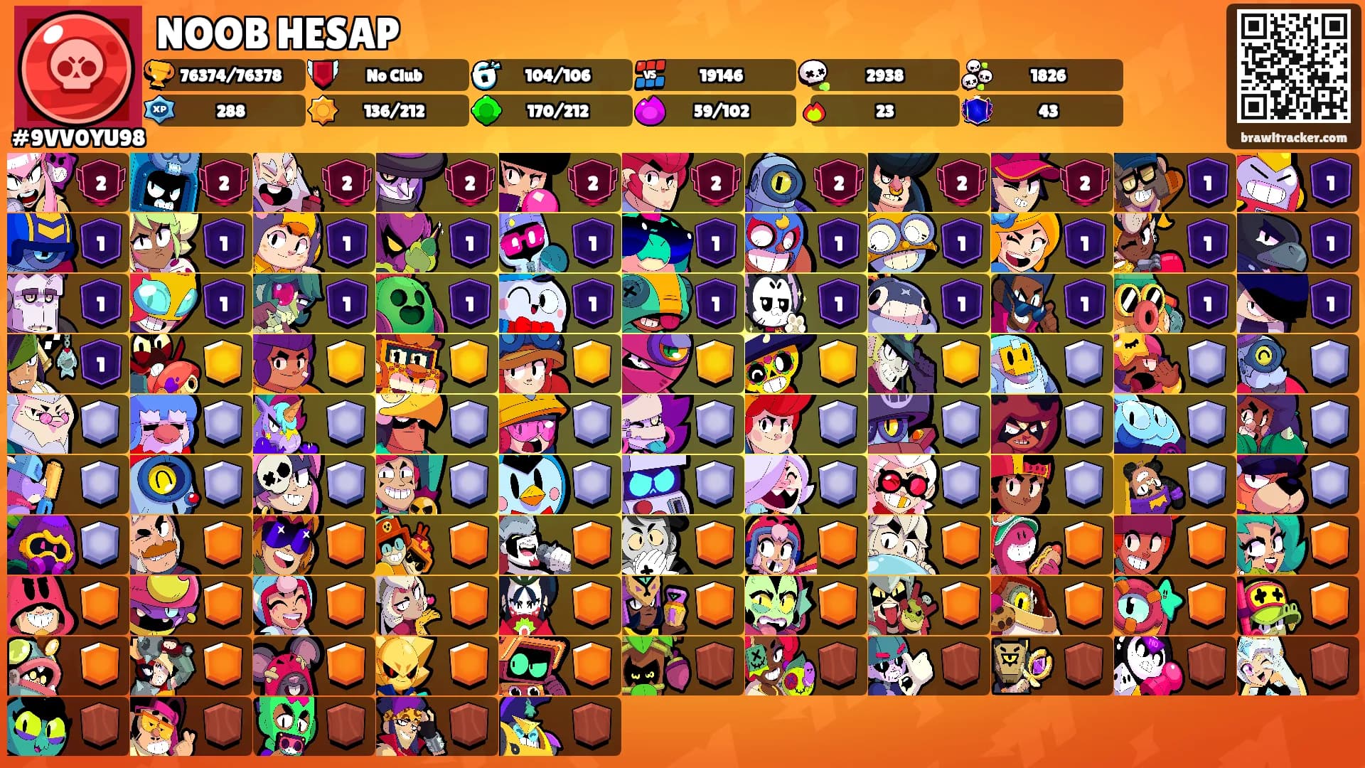 NOOB HESAP's Ranks