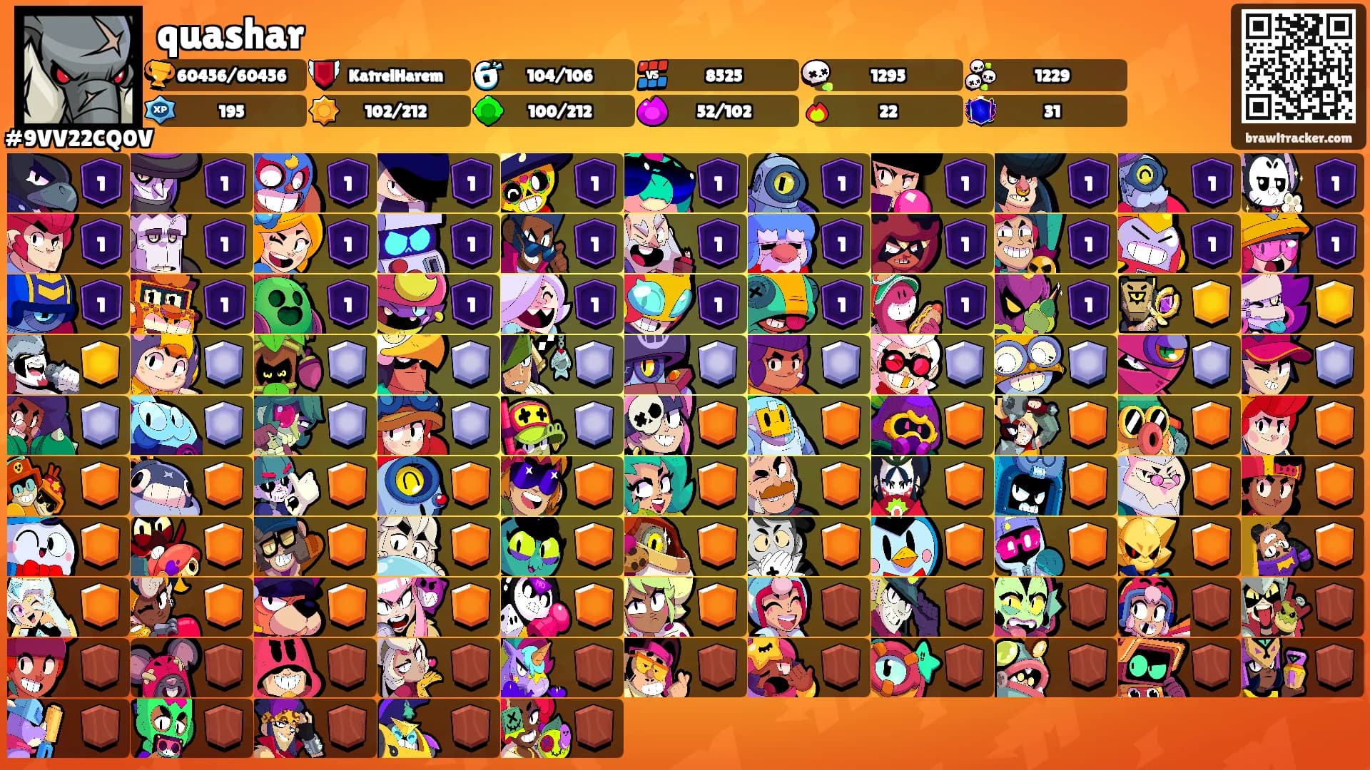 quashar's Ranks