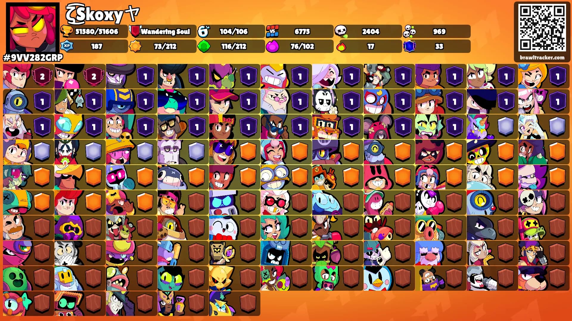 ζ͜͡Skoxyヤ's Ranks