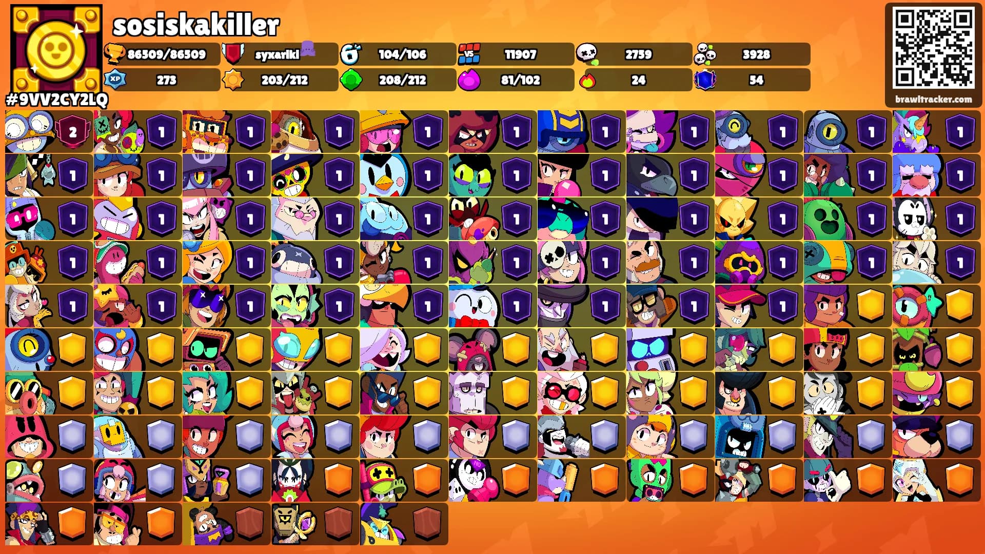 sosiskakiller's Ranks