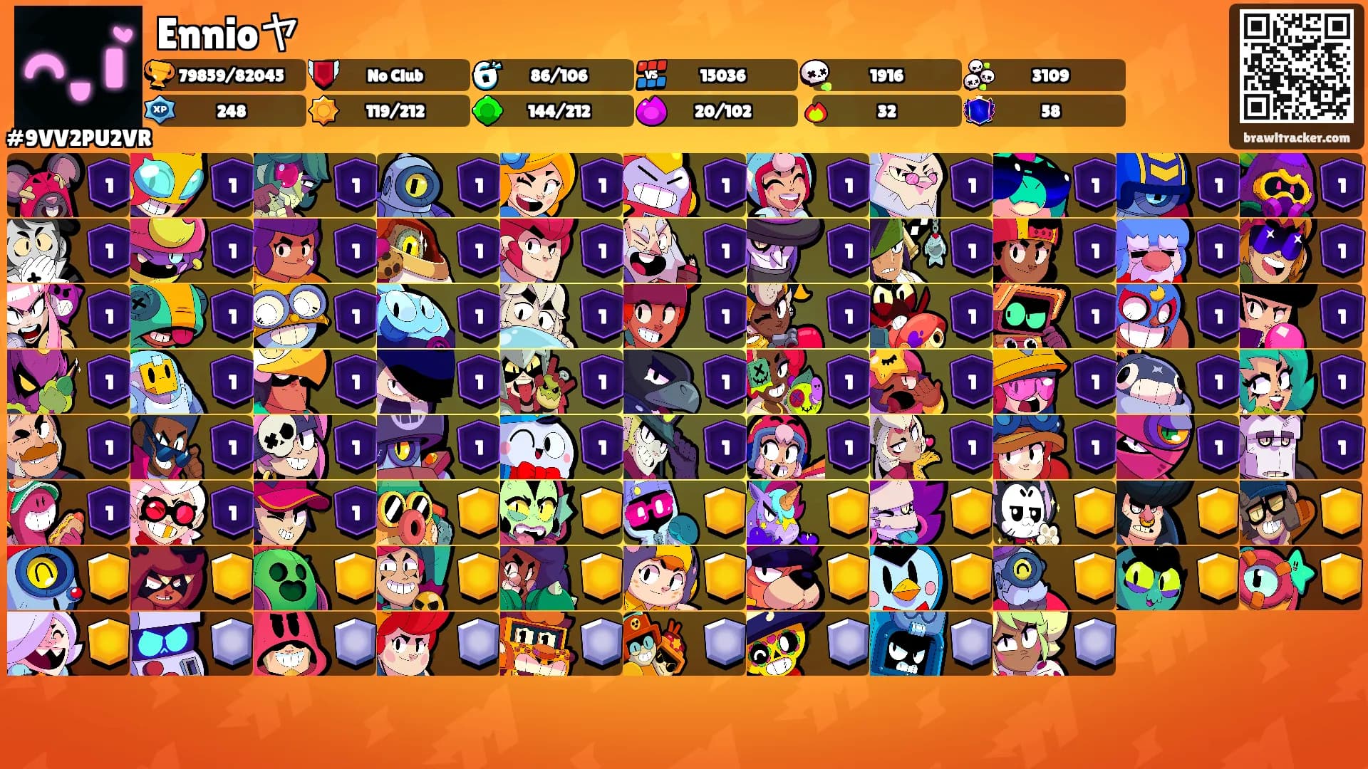 Ennioヤ's Ranks