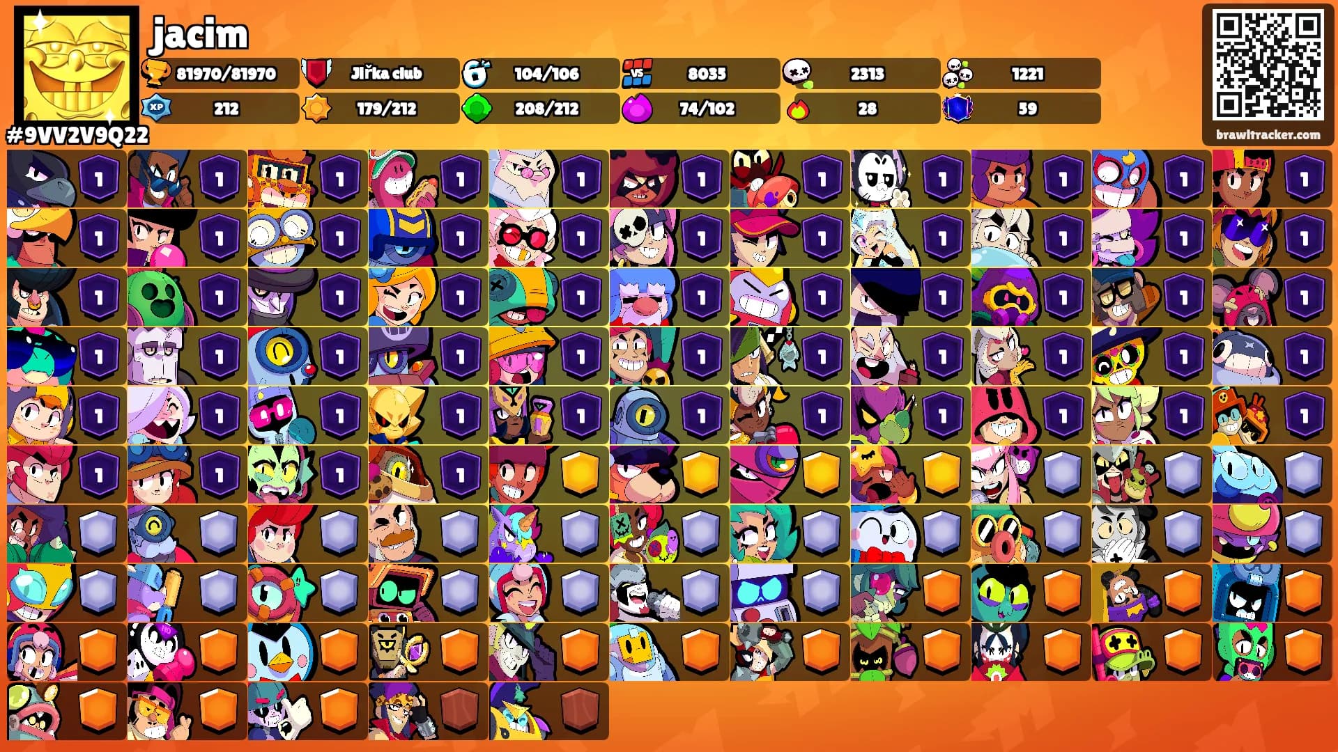 jacim's Ranks