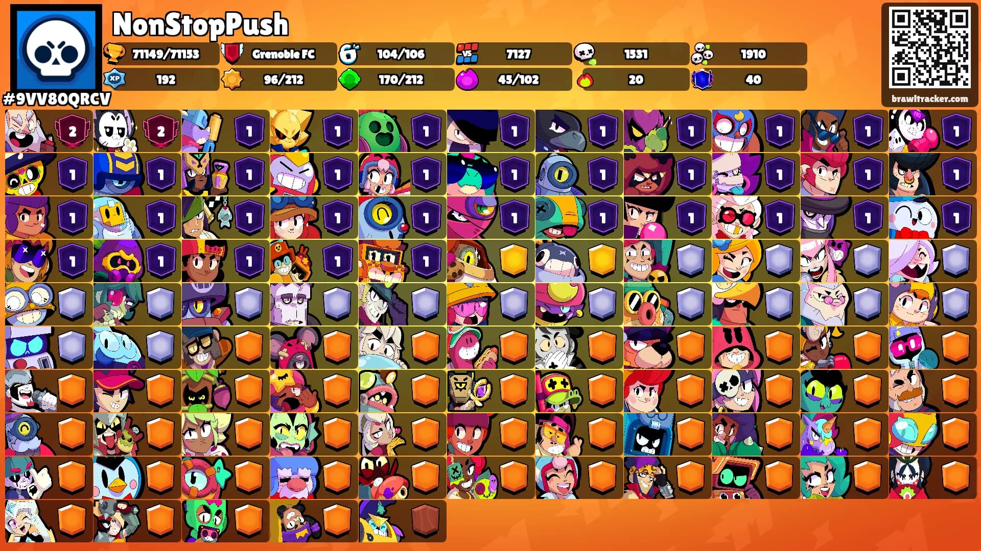 NonStopPush's Ranks