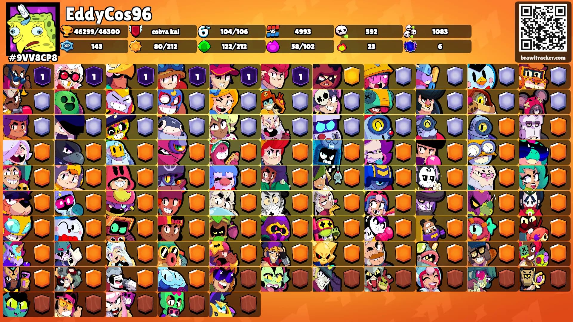 EddyCos96's Ranks