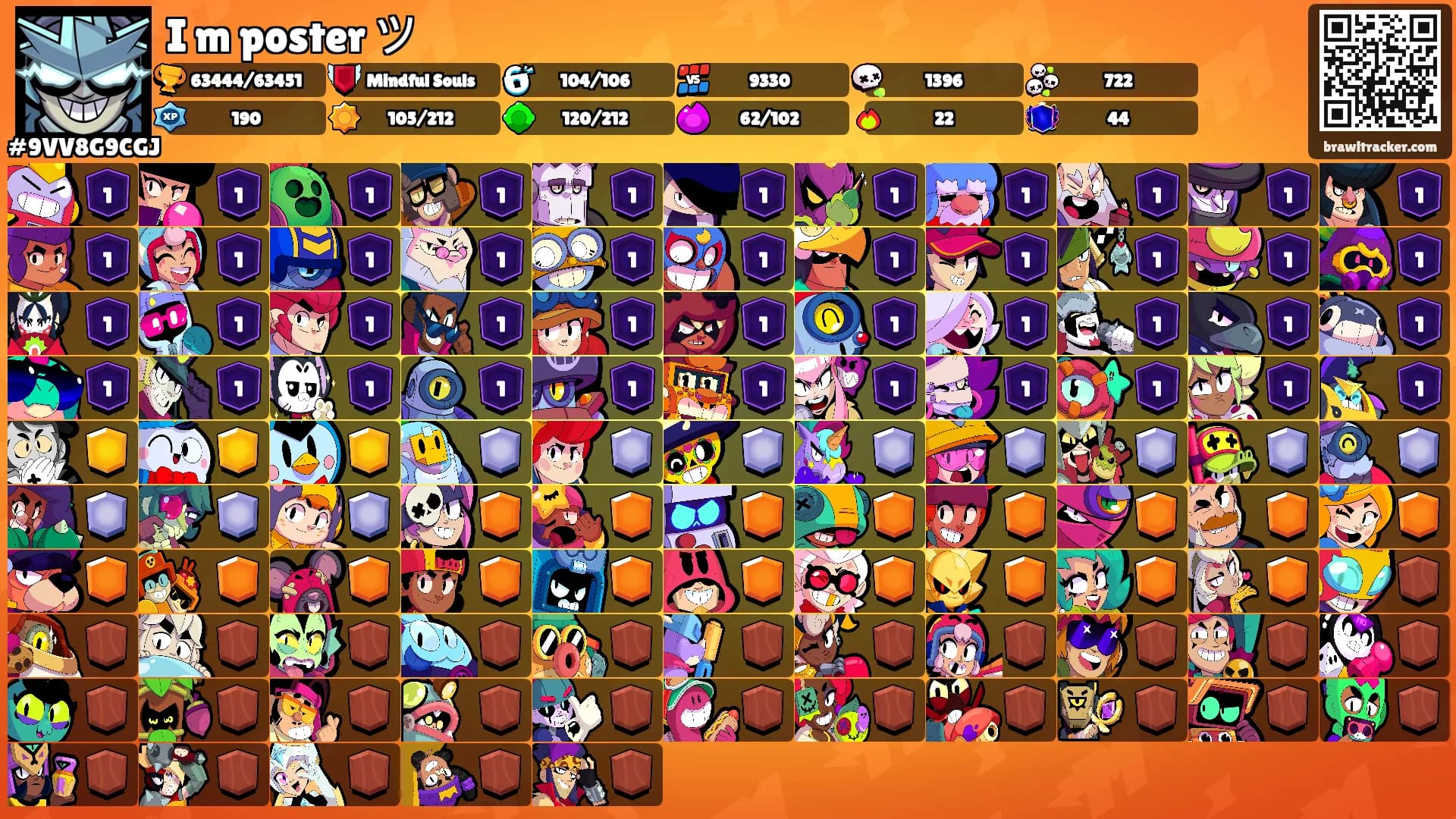 I m poster ツ's Ranks