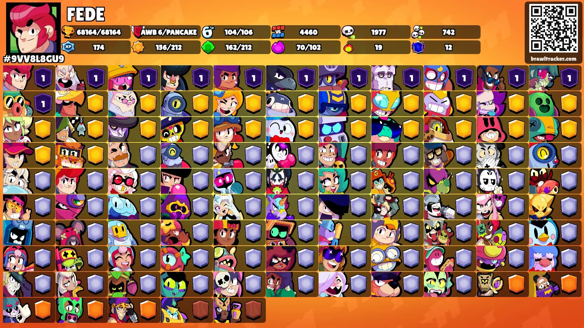 FEDE's Ranks