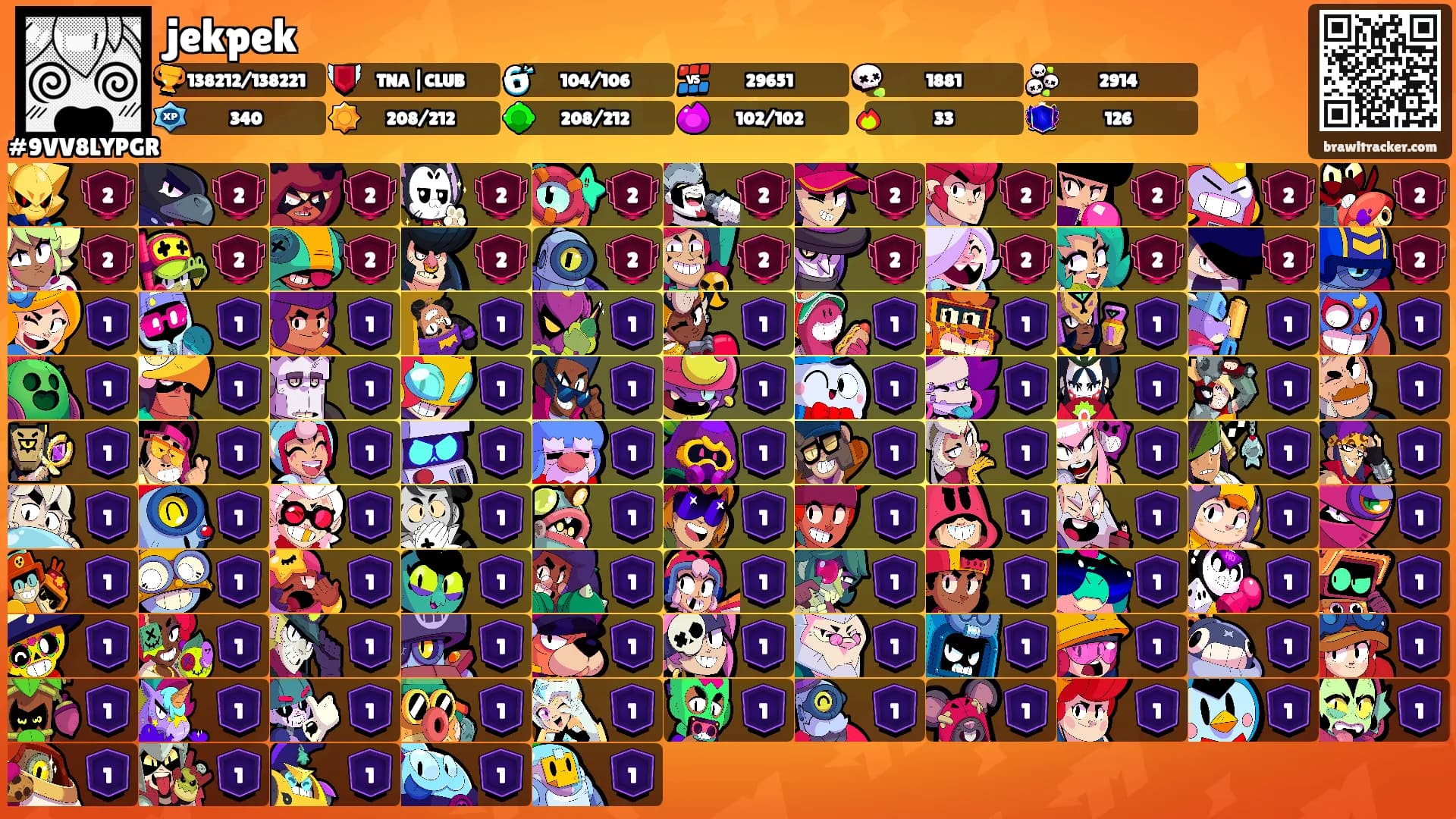 jekpek's Ranks