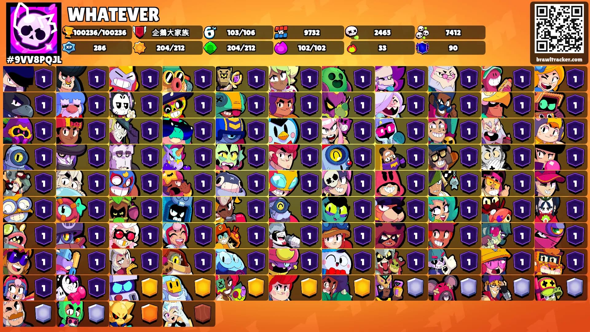 WHATEVER's Ranks