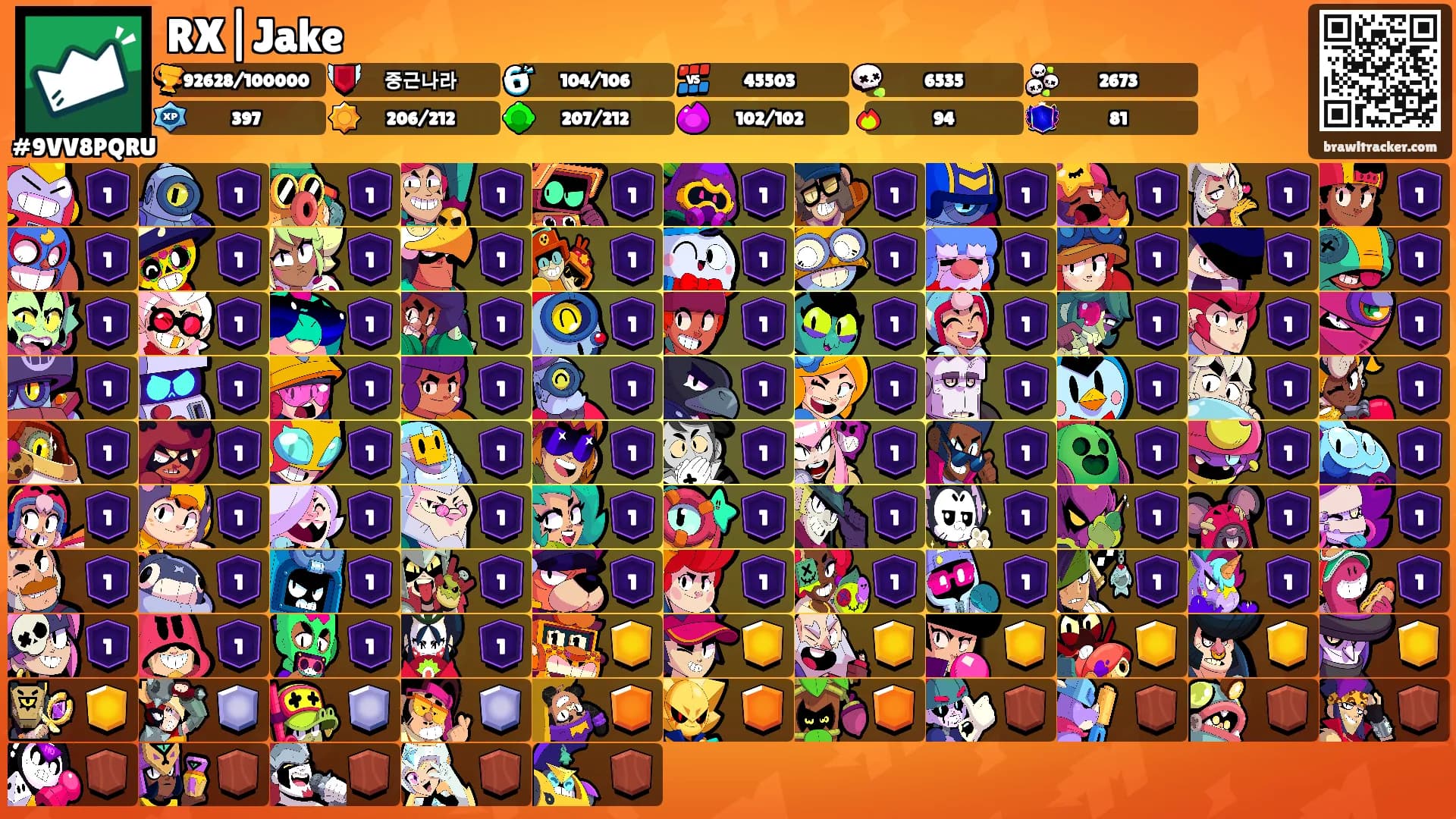 RX|Jake's Ranks