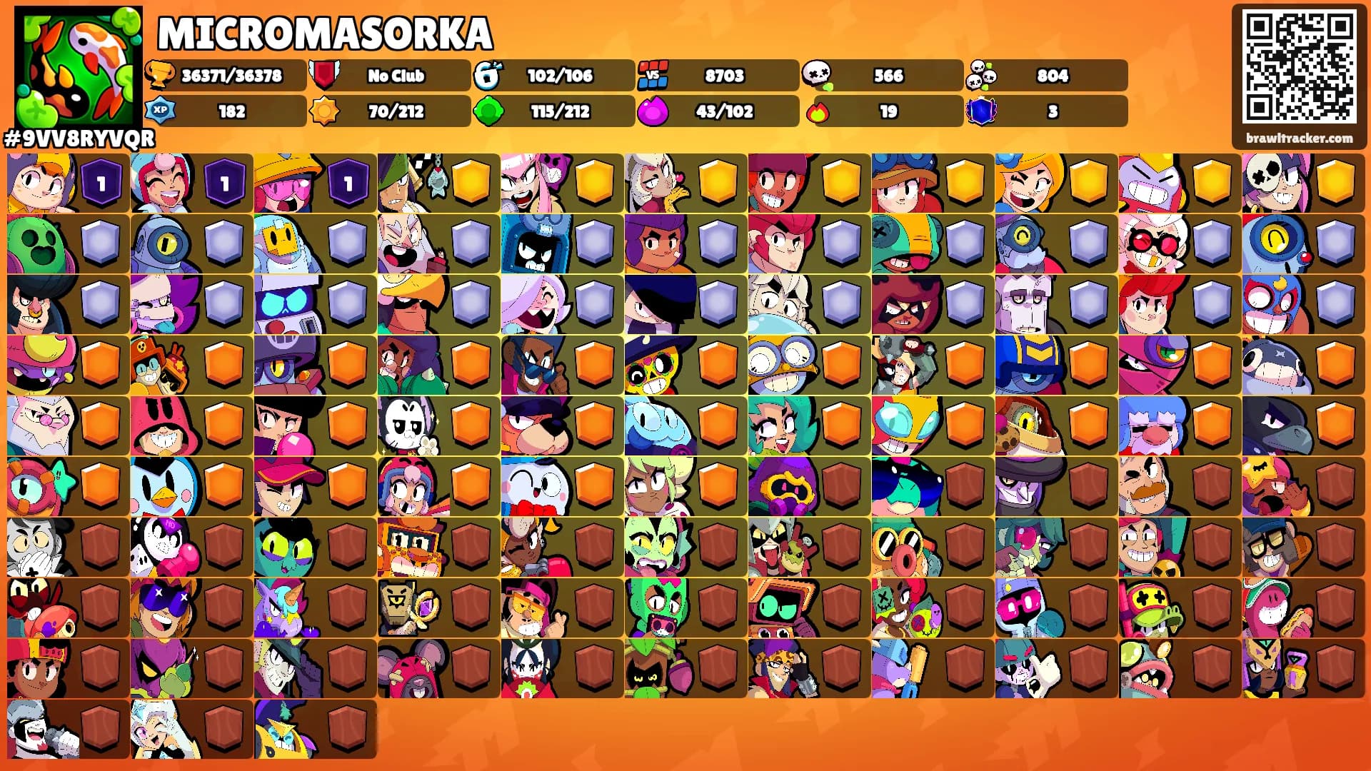 MICROMASORKA's Ranks