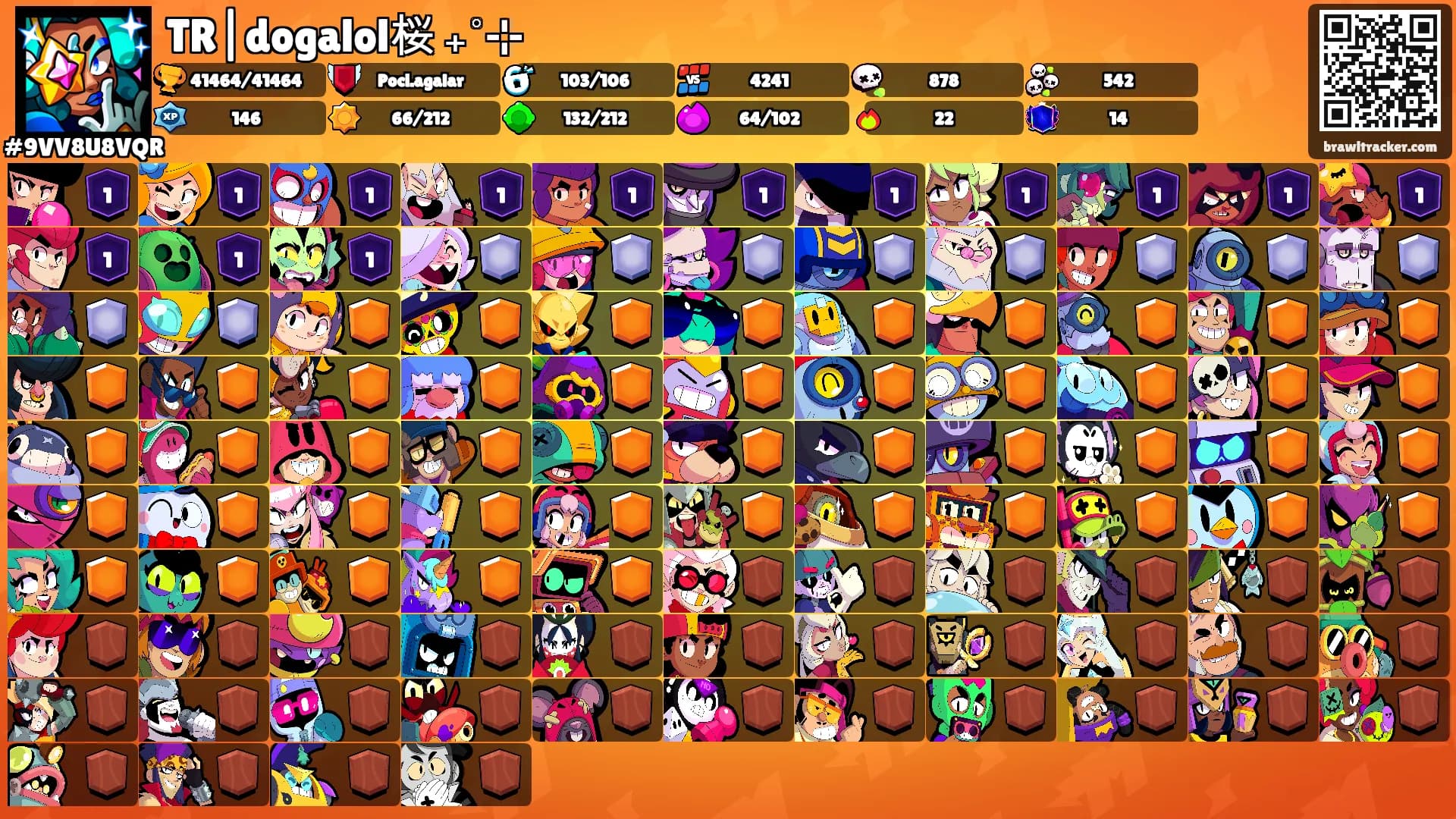 TR|dogalol桜 ₊˚⊹'s Ranks