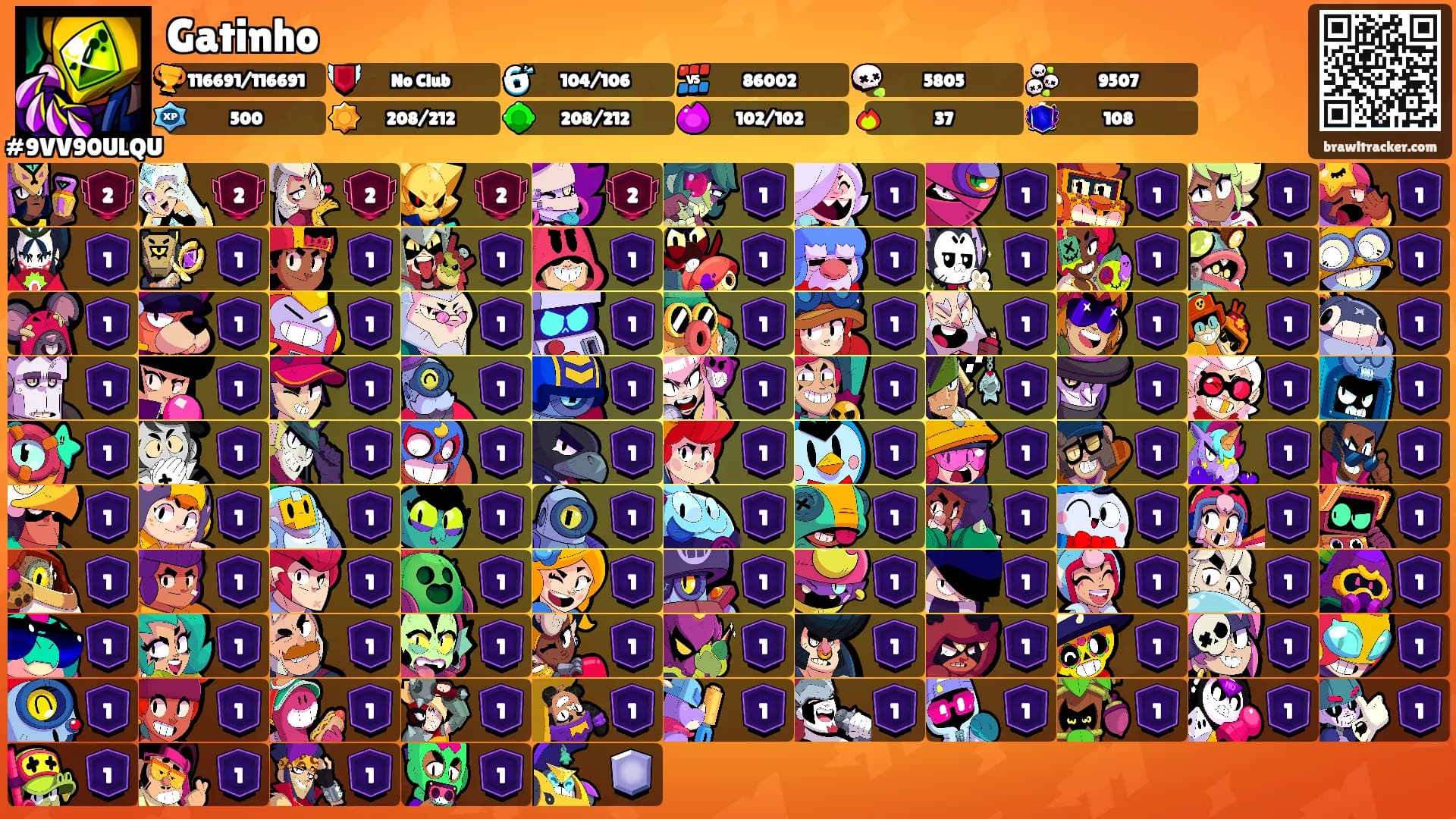 Gatinho's Ranks