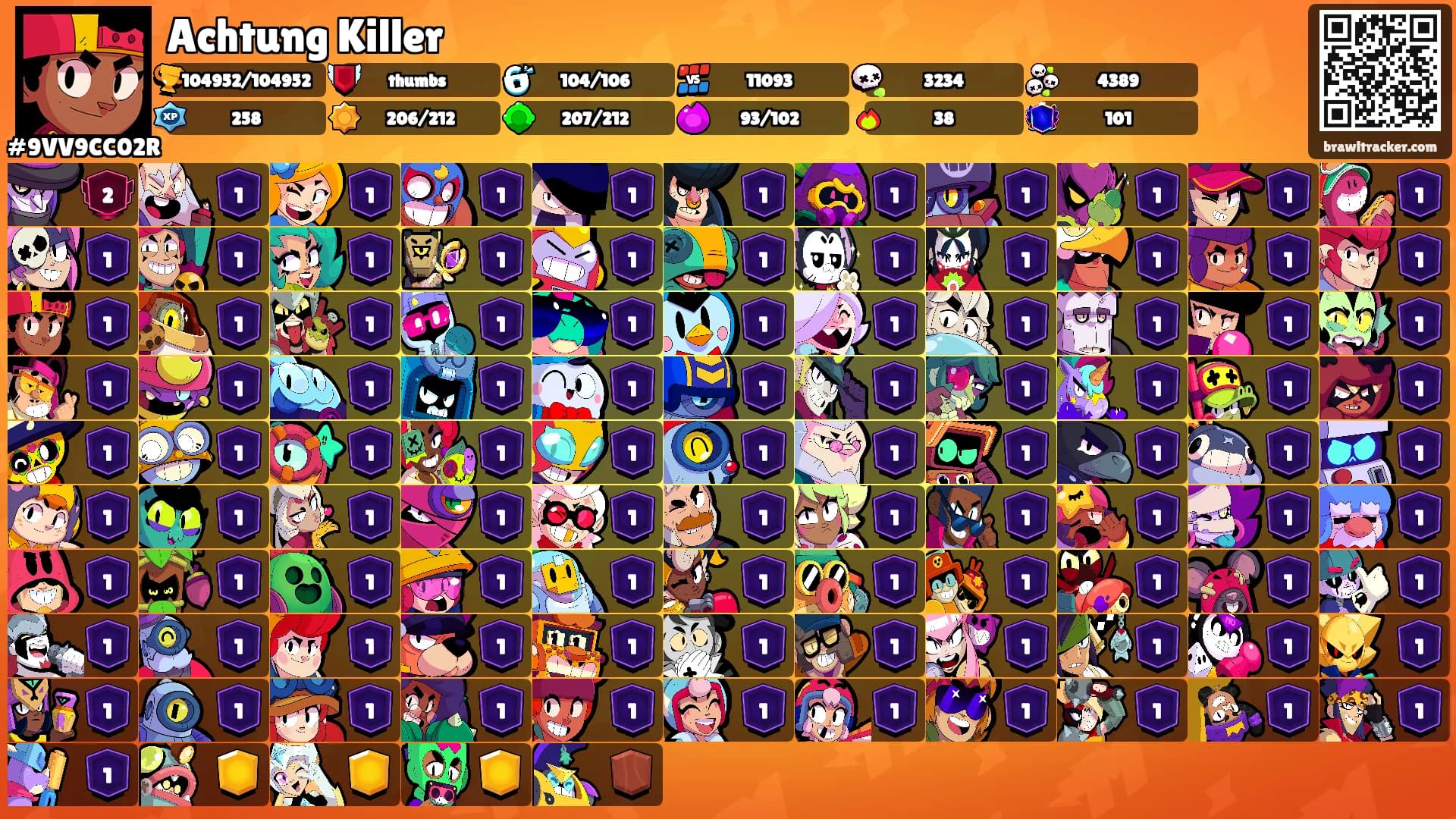 Achtung Killer's Ranks