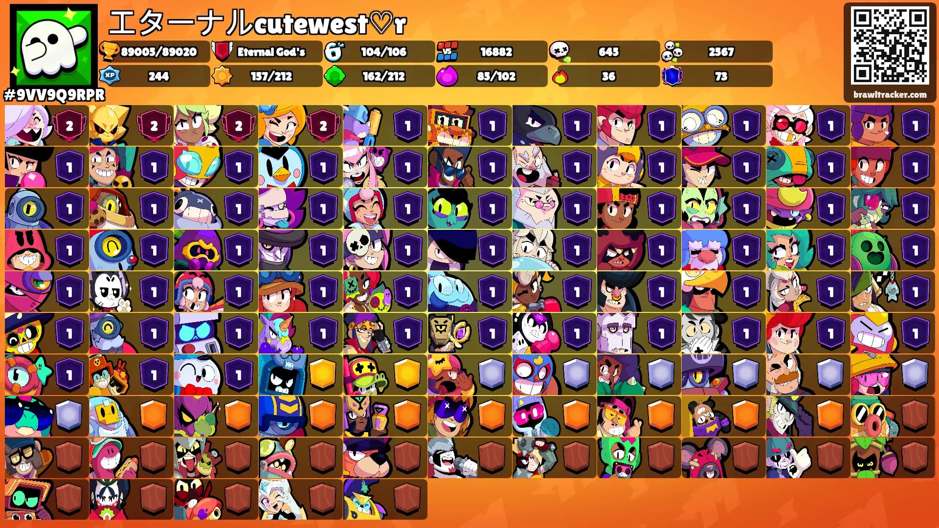 エターナルcutewest♡r's Ranks
