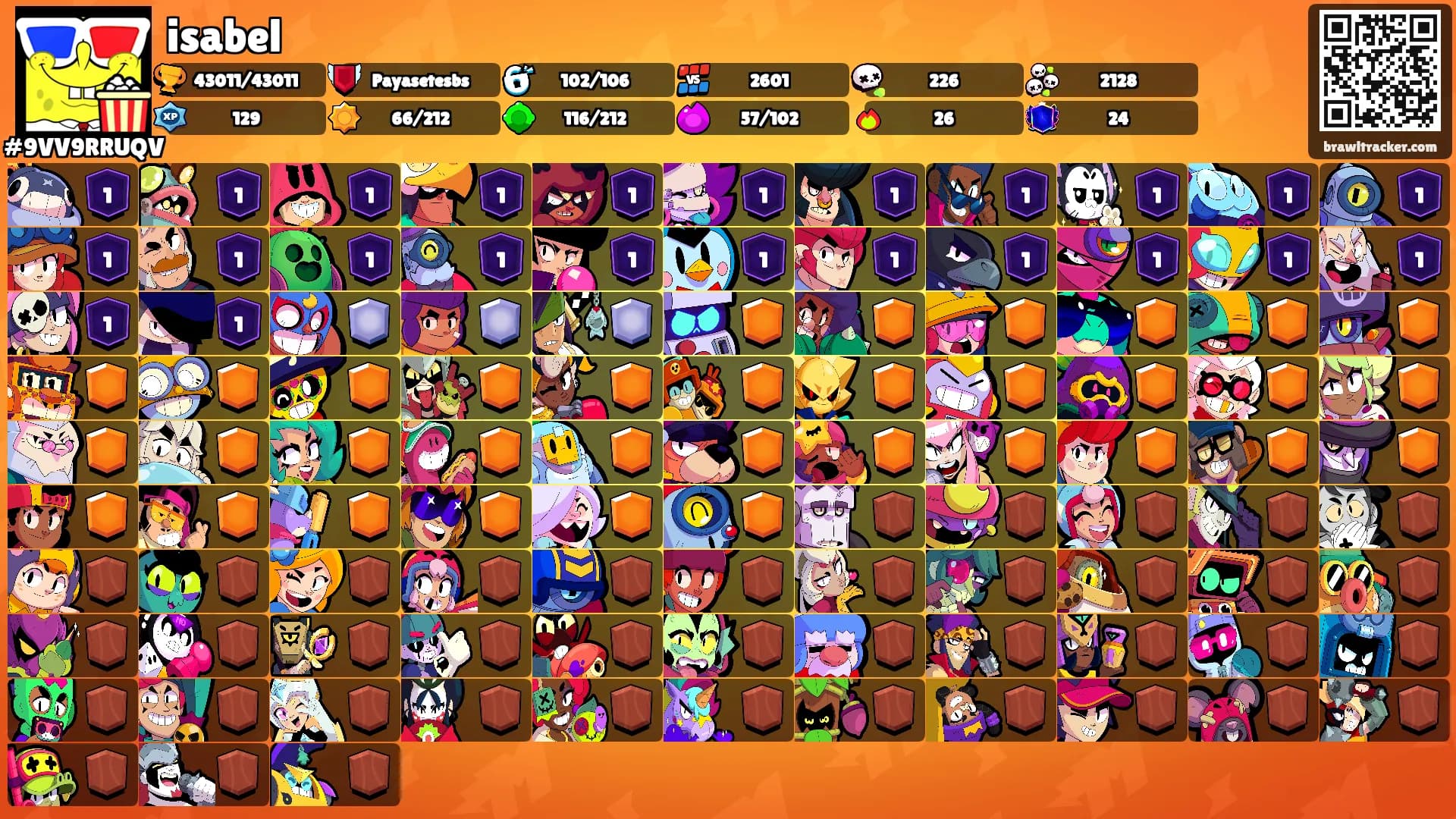 isabel's Ranks