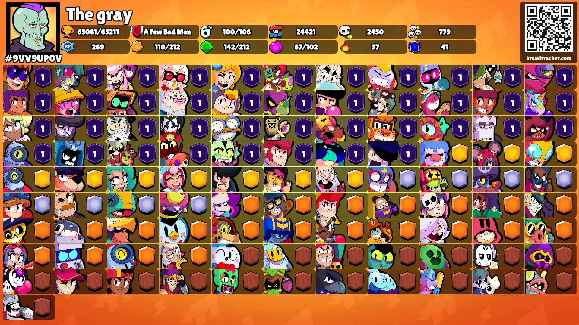 The gray's Ranks