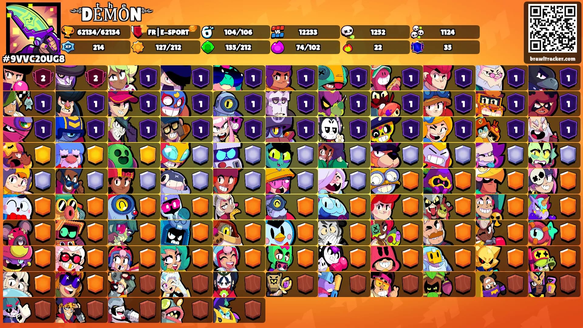 ꧁༺DEͭMͪOͤN༻꧂'s Ranks
