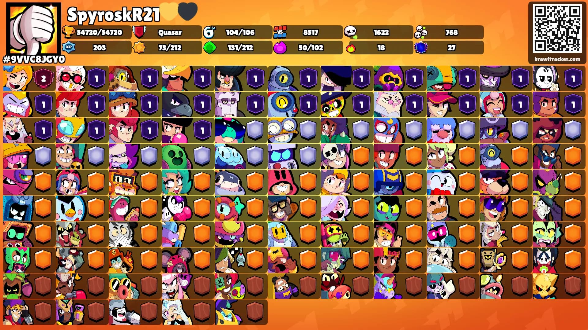 SpyroskR21💛🖤's Ranks
