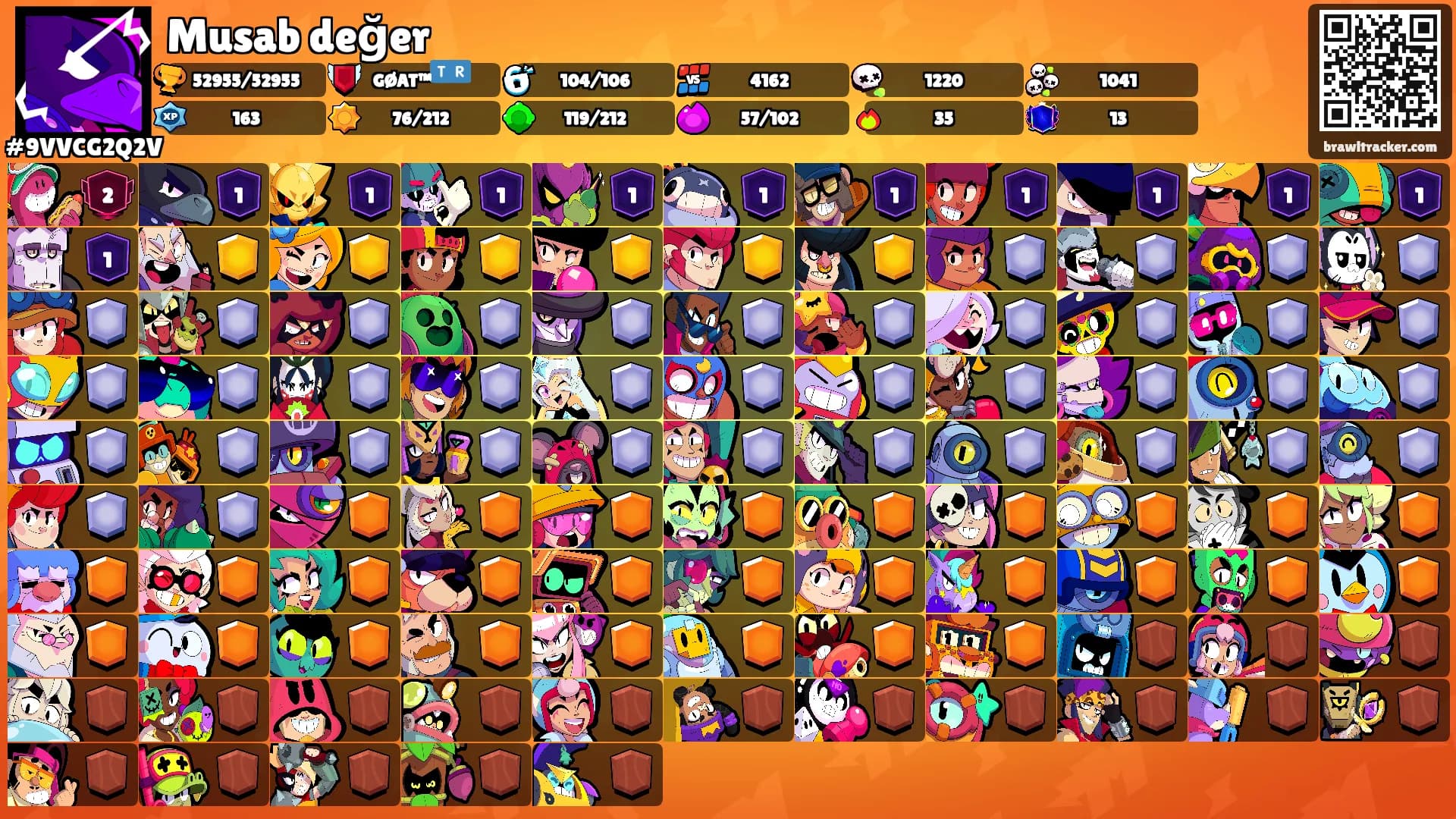 Musab değer's Ranks