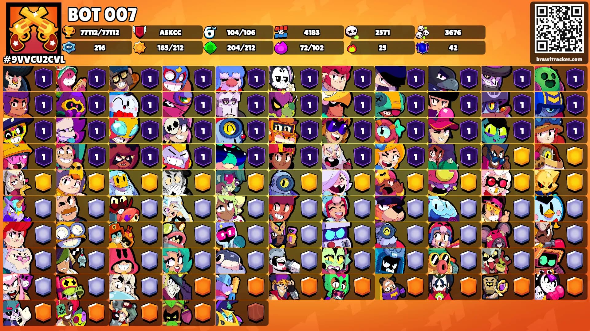 BOT 007's Ranks