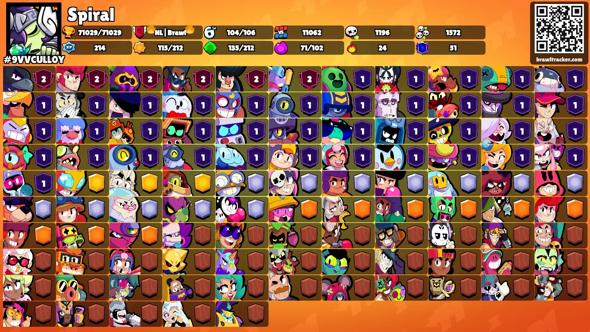 Spiral's Ranks