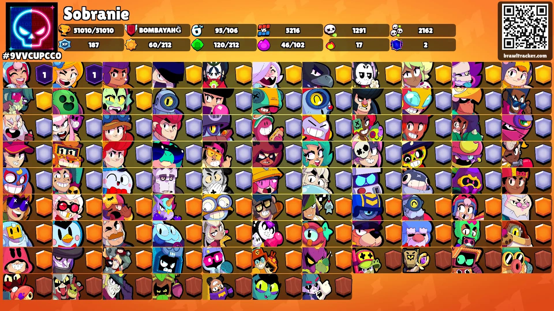 Sobranie's Ranks