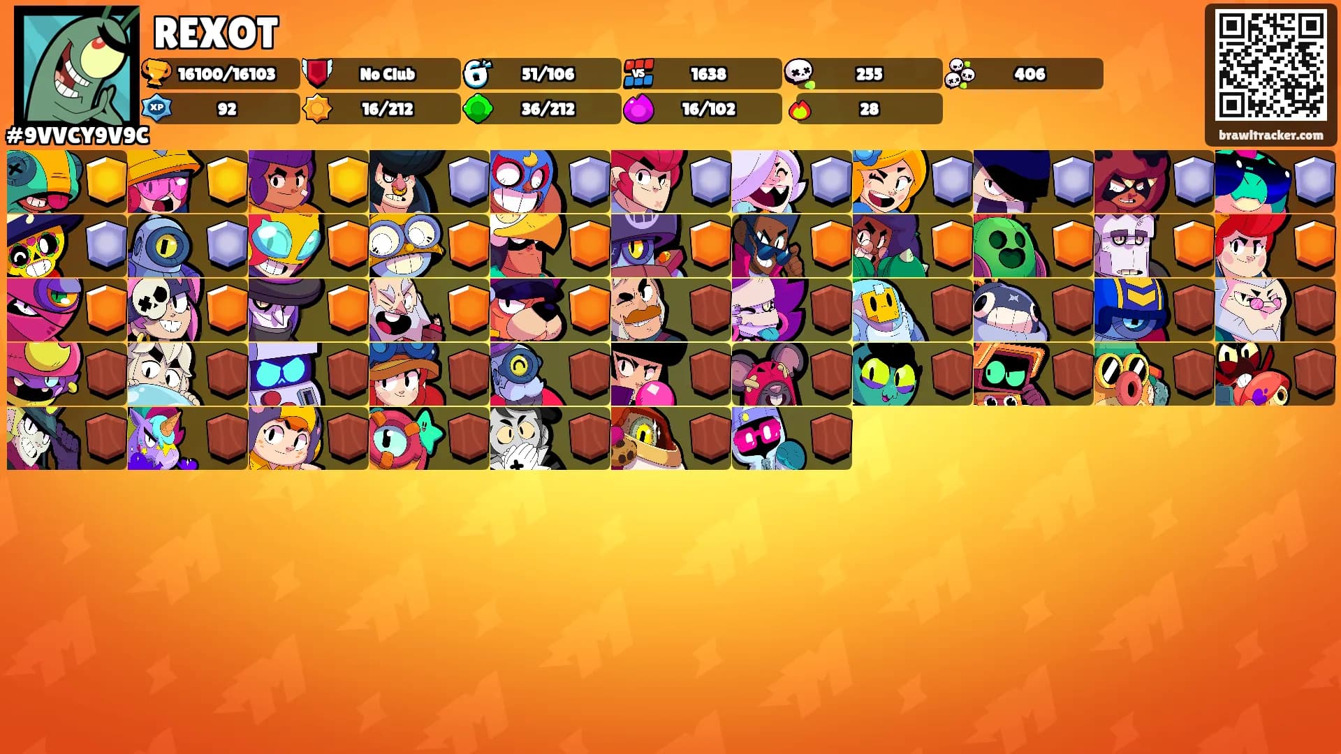 REXOT's Ranks