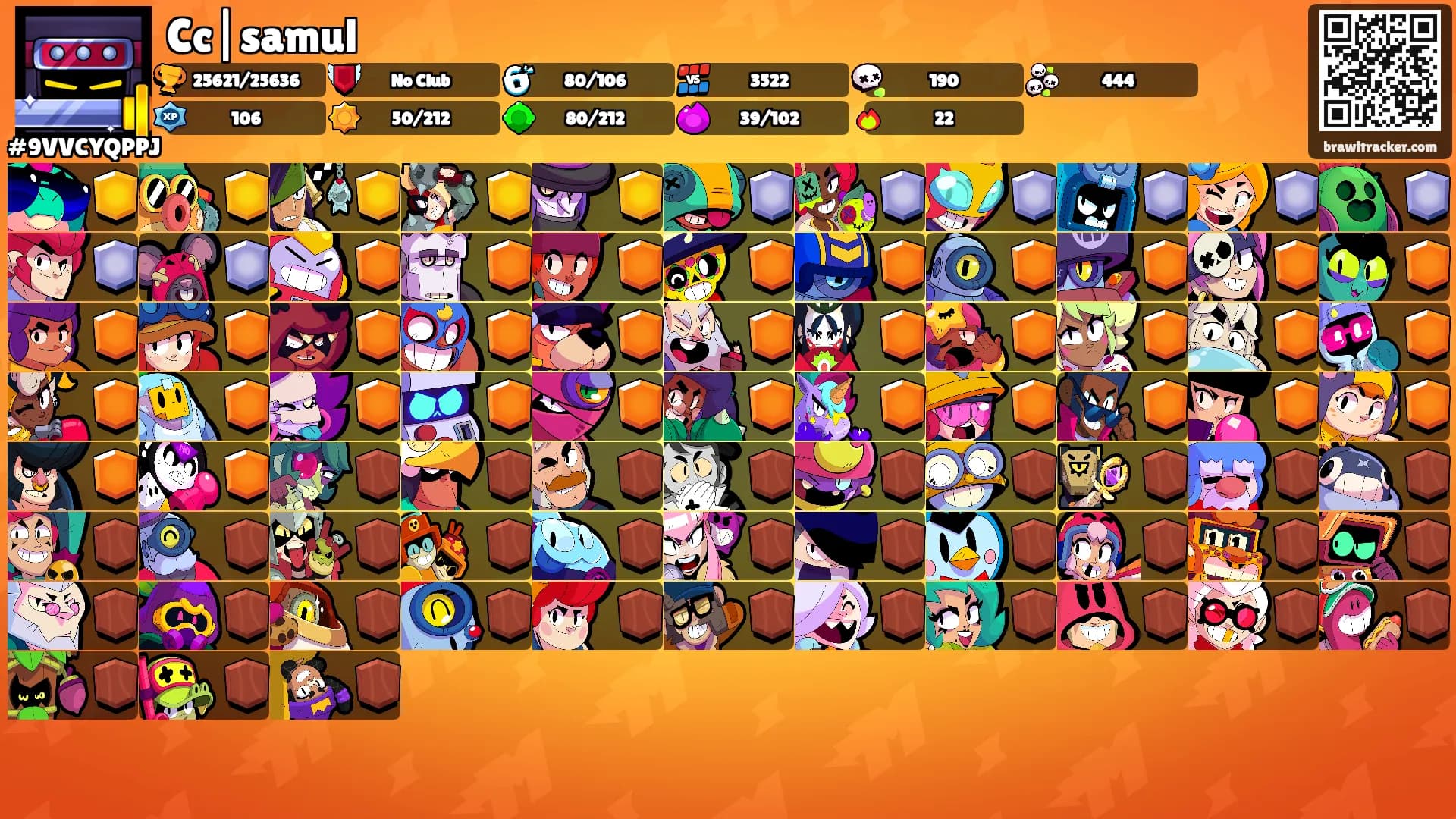 Cc|samul's Ranks