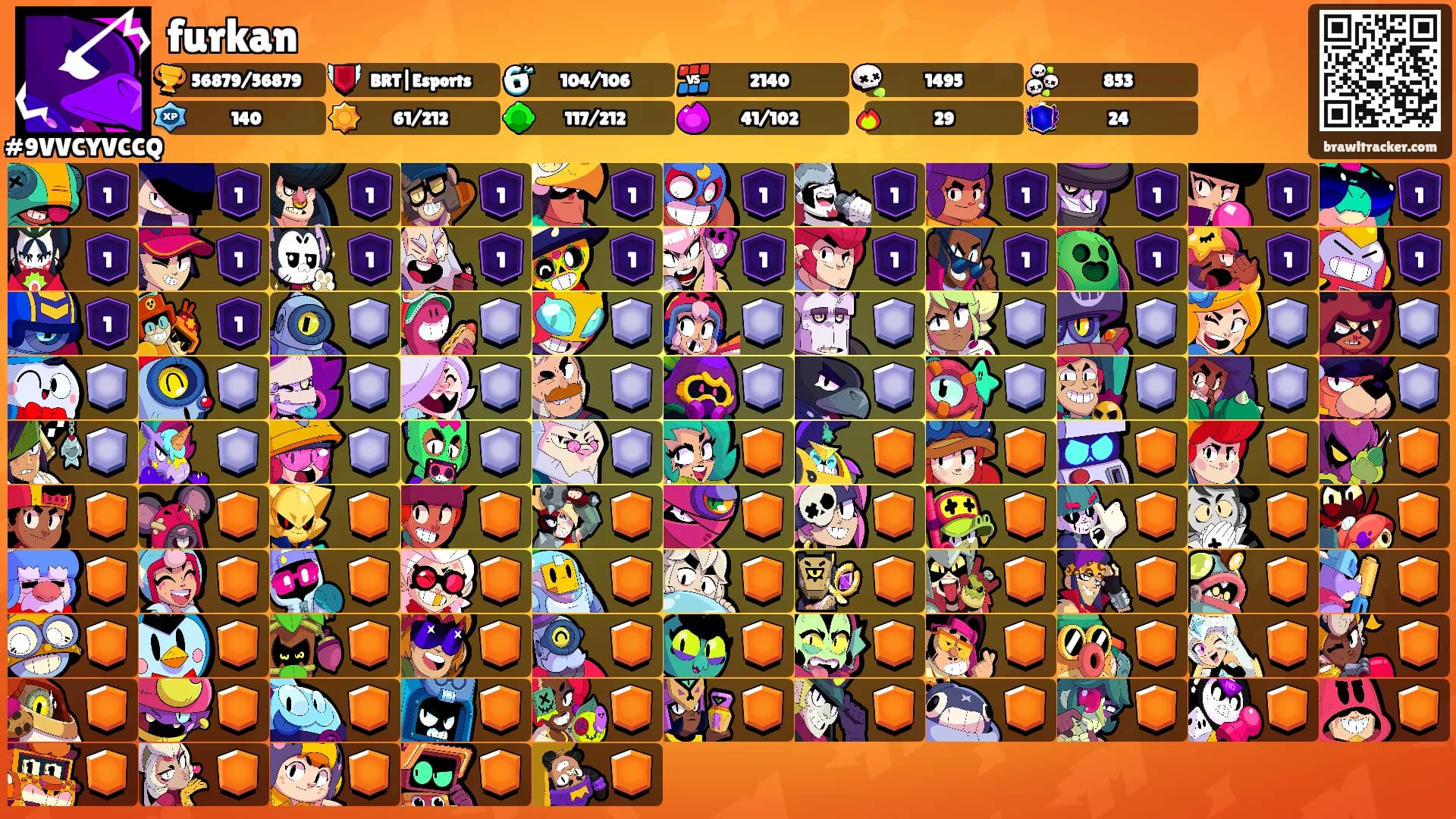 furkan's Ranks
