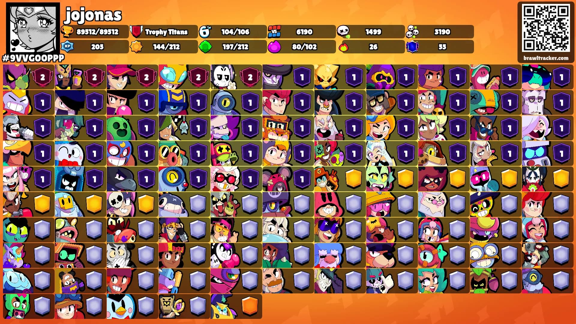 jojonas's Ranks