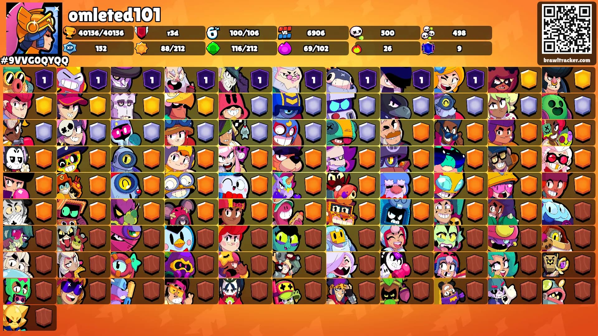 omleted101's Ranks