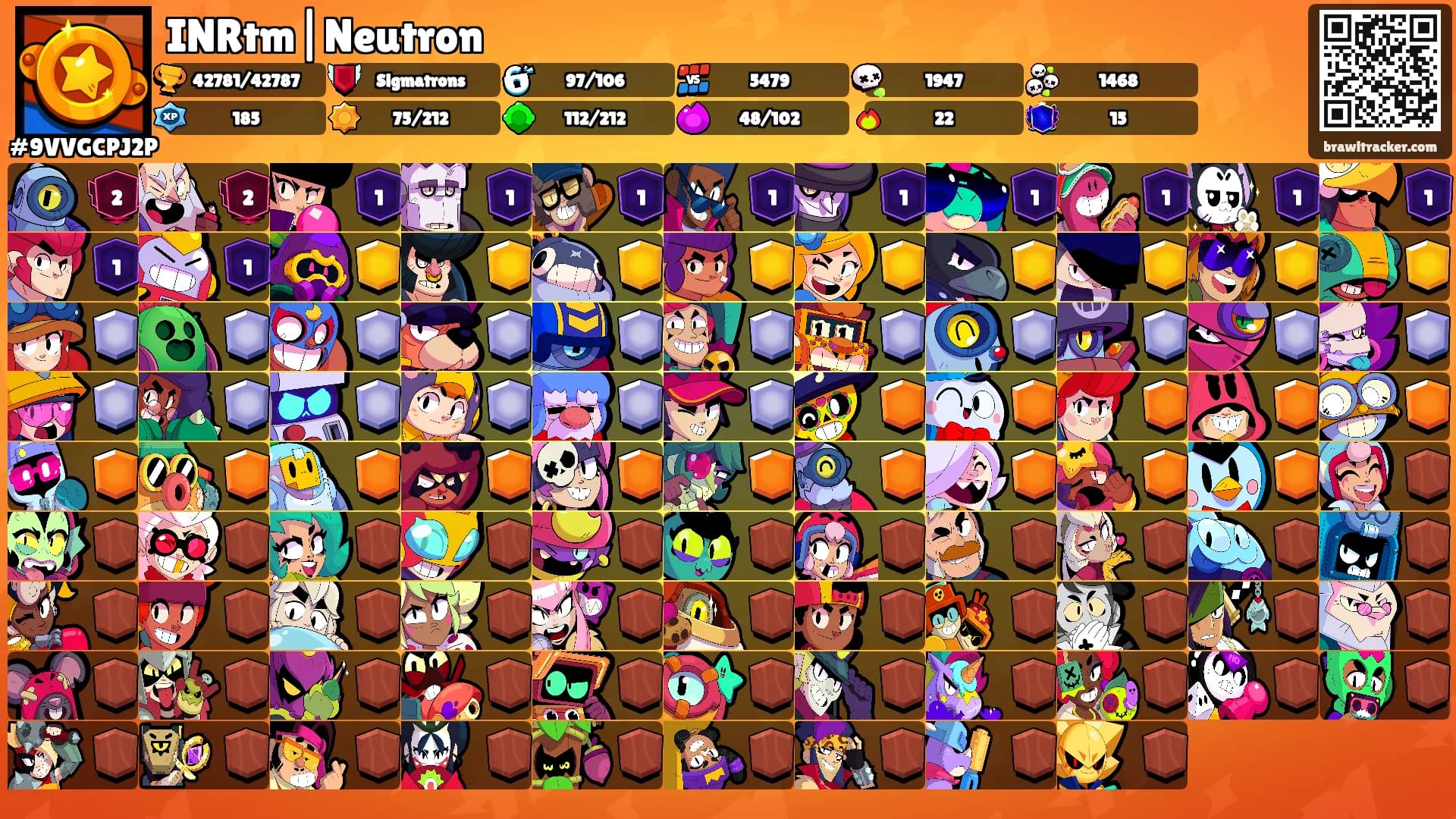 INRtm|Neutron's Ranks