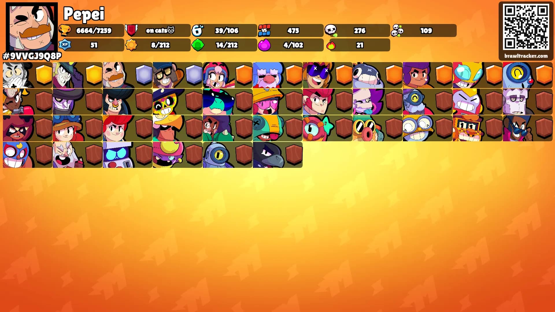 Pepei's Ranks
