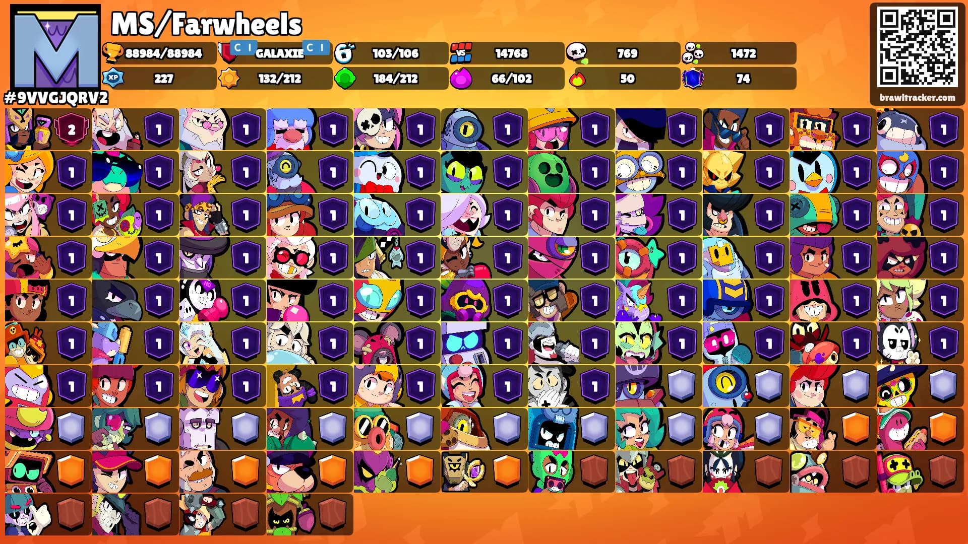 MS/Farwheels's Ranks