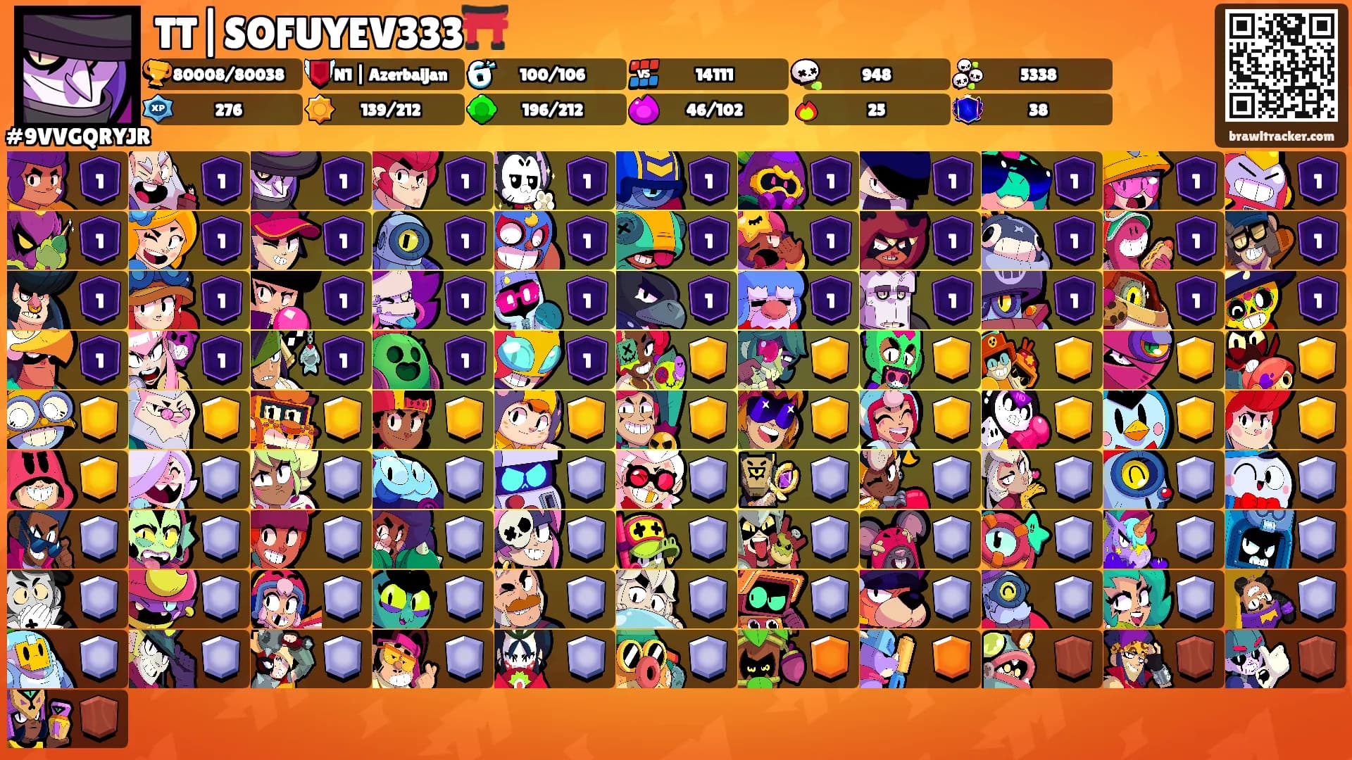TT|SOFUYEV333⛩️'s Ranks