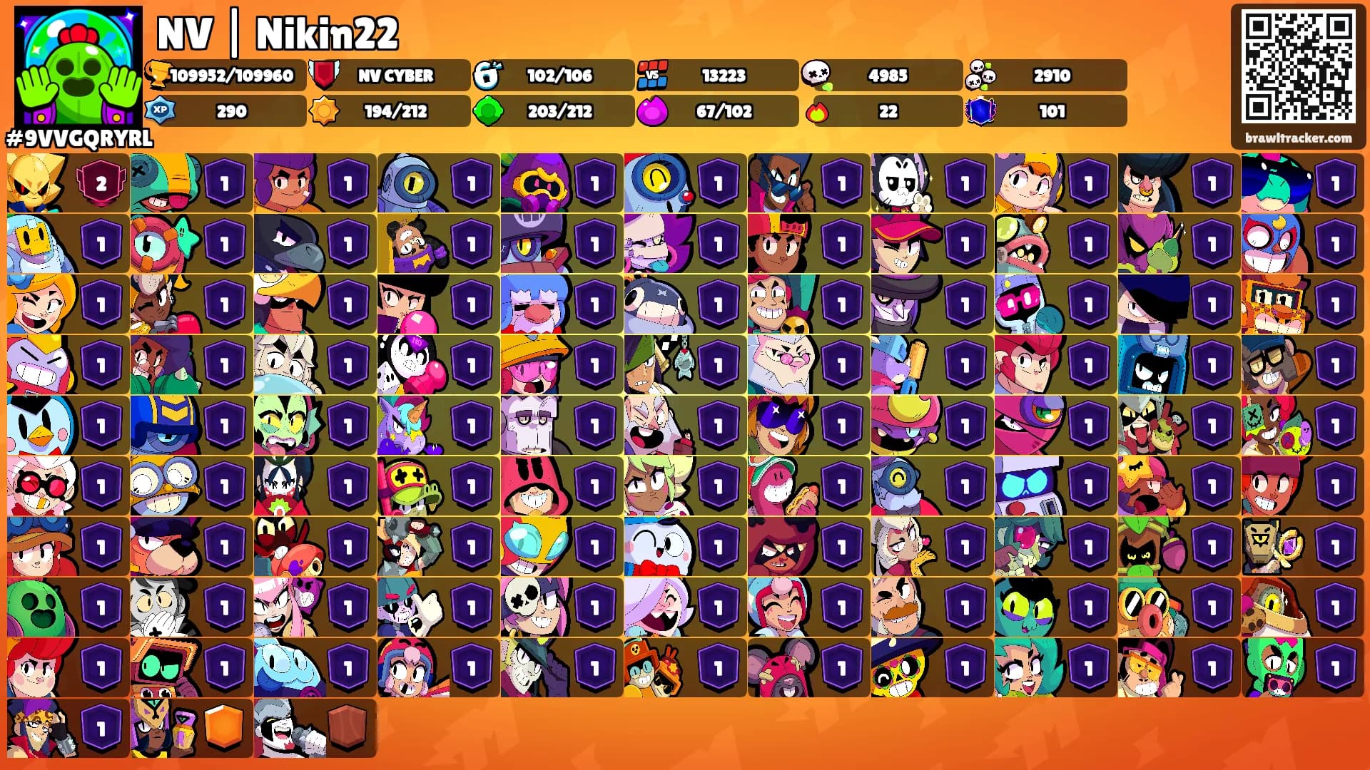 NV | Nikin22's Ranks