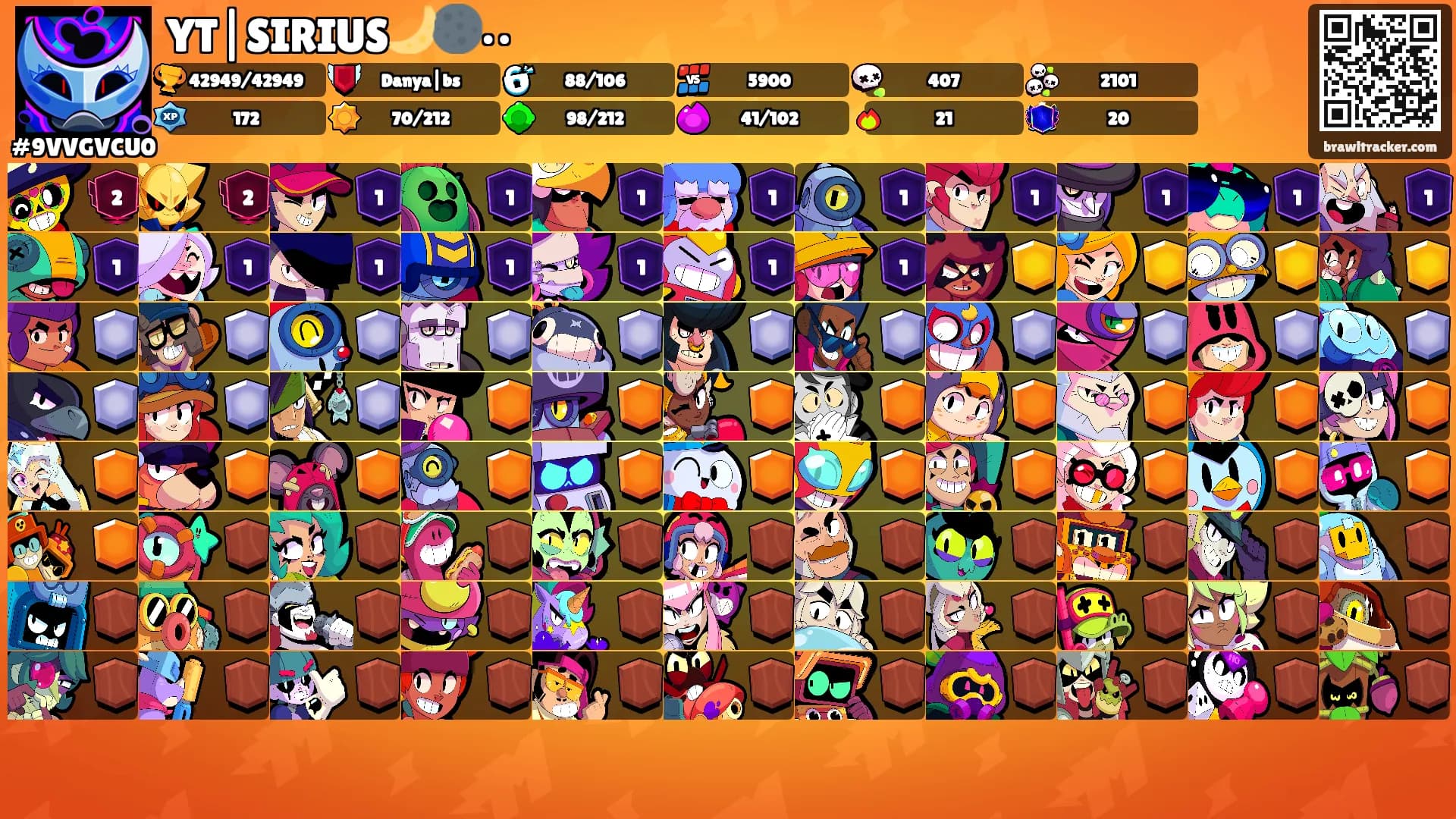 YT|SIRIUS🌙🌑••'s Ranks