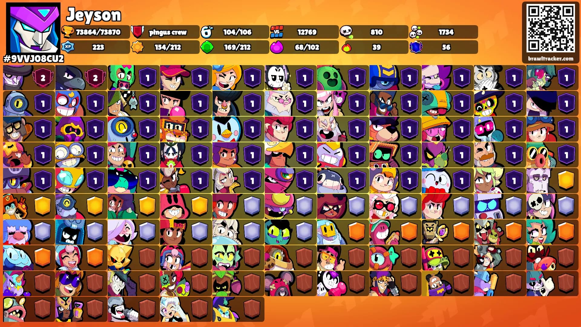 Jeyson's Ranks