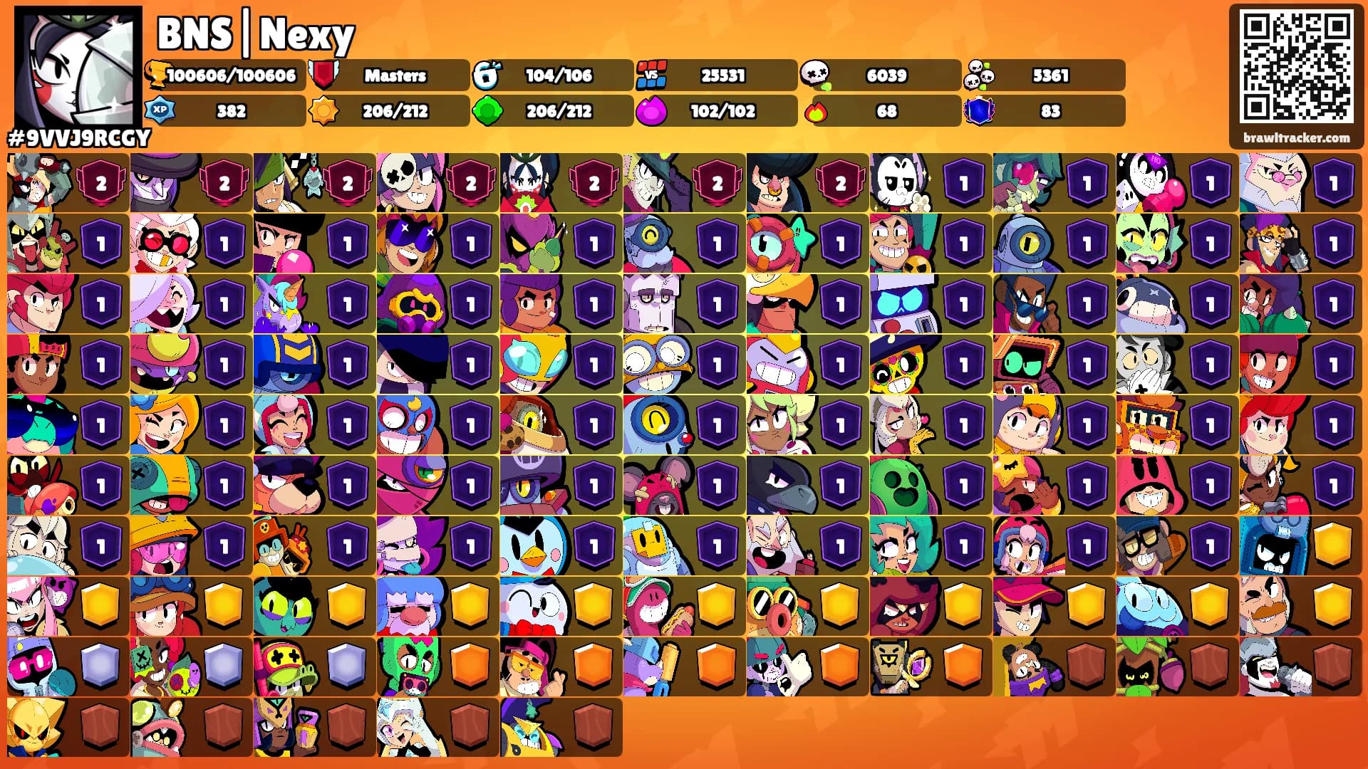 BNS|Nexy's Ranks