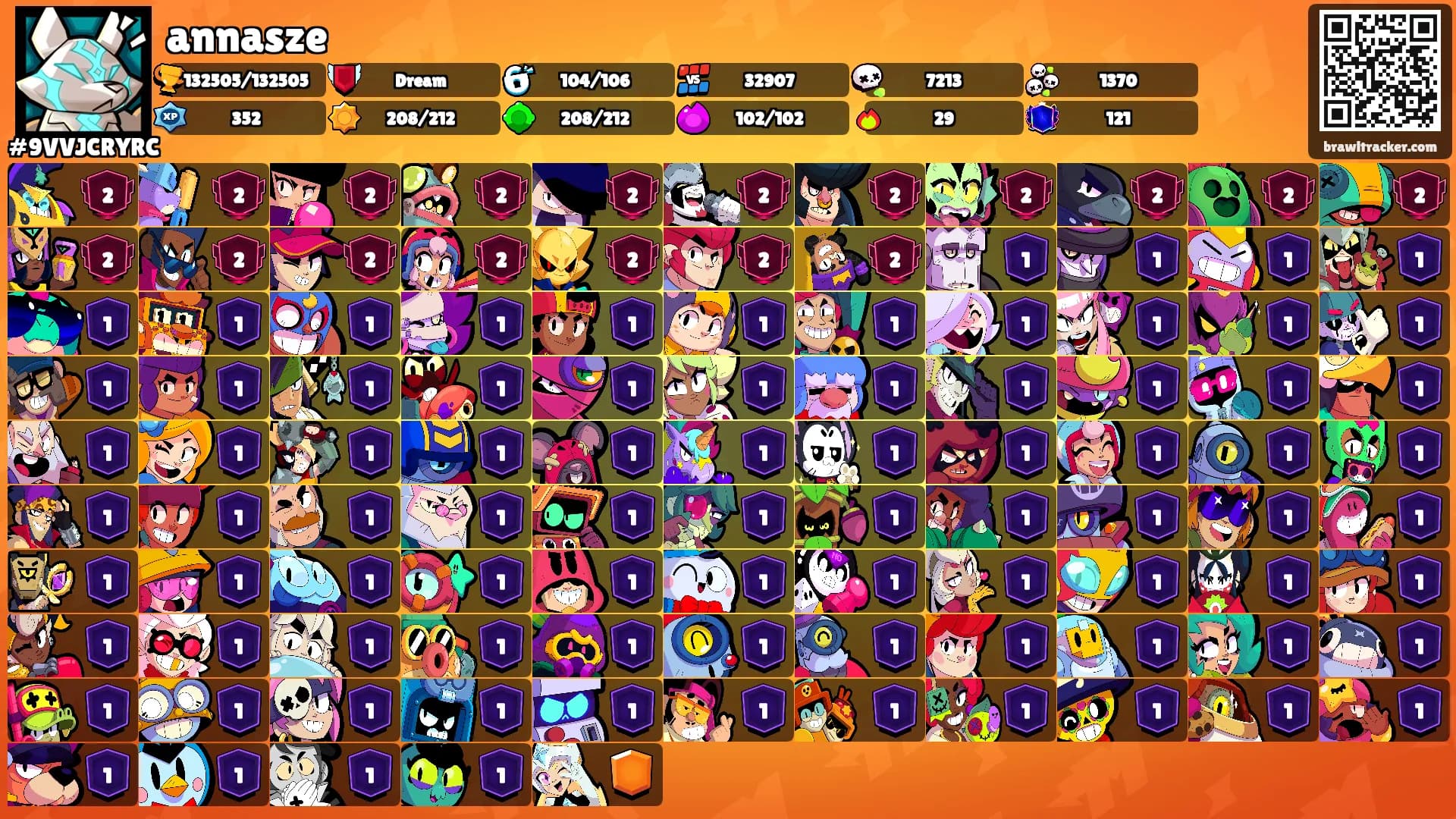 annasze's Ranks