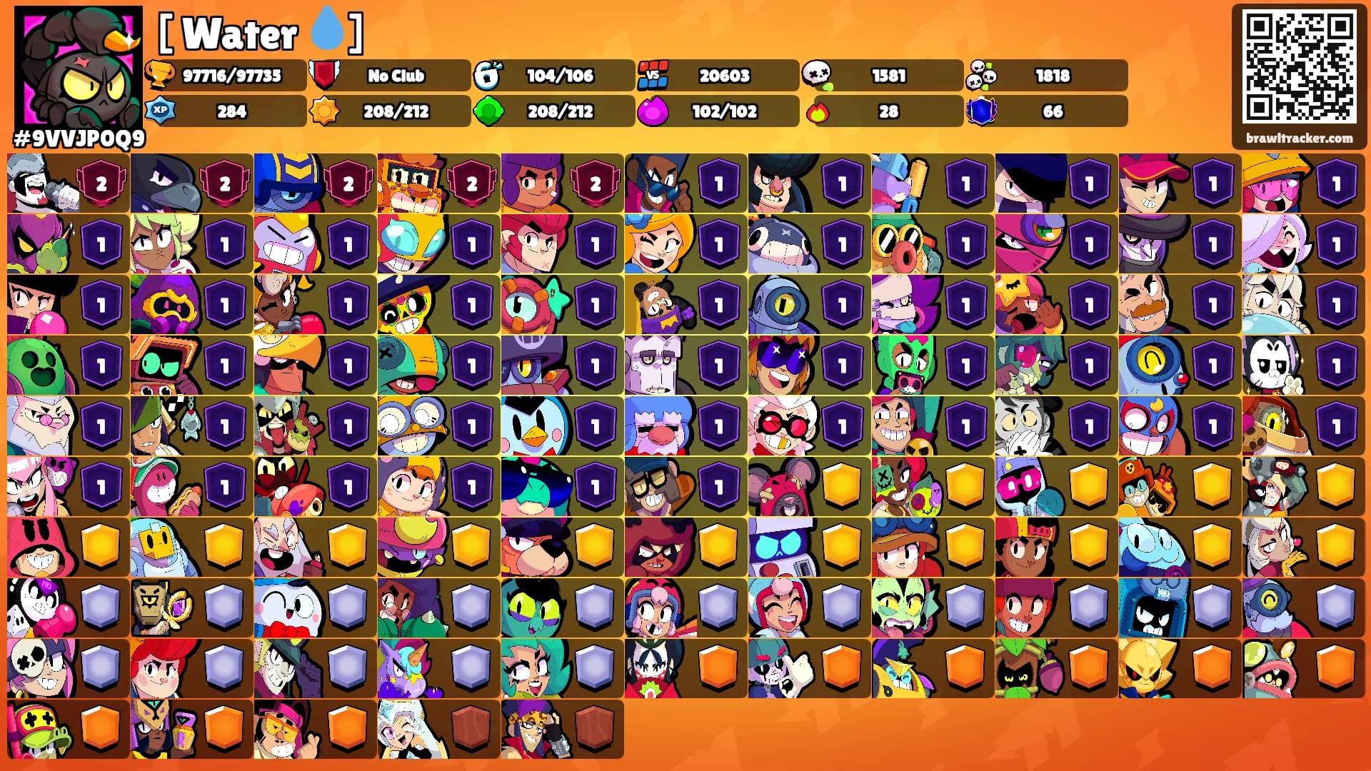 [ Water 💧]'s Ranks