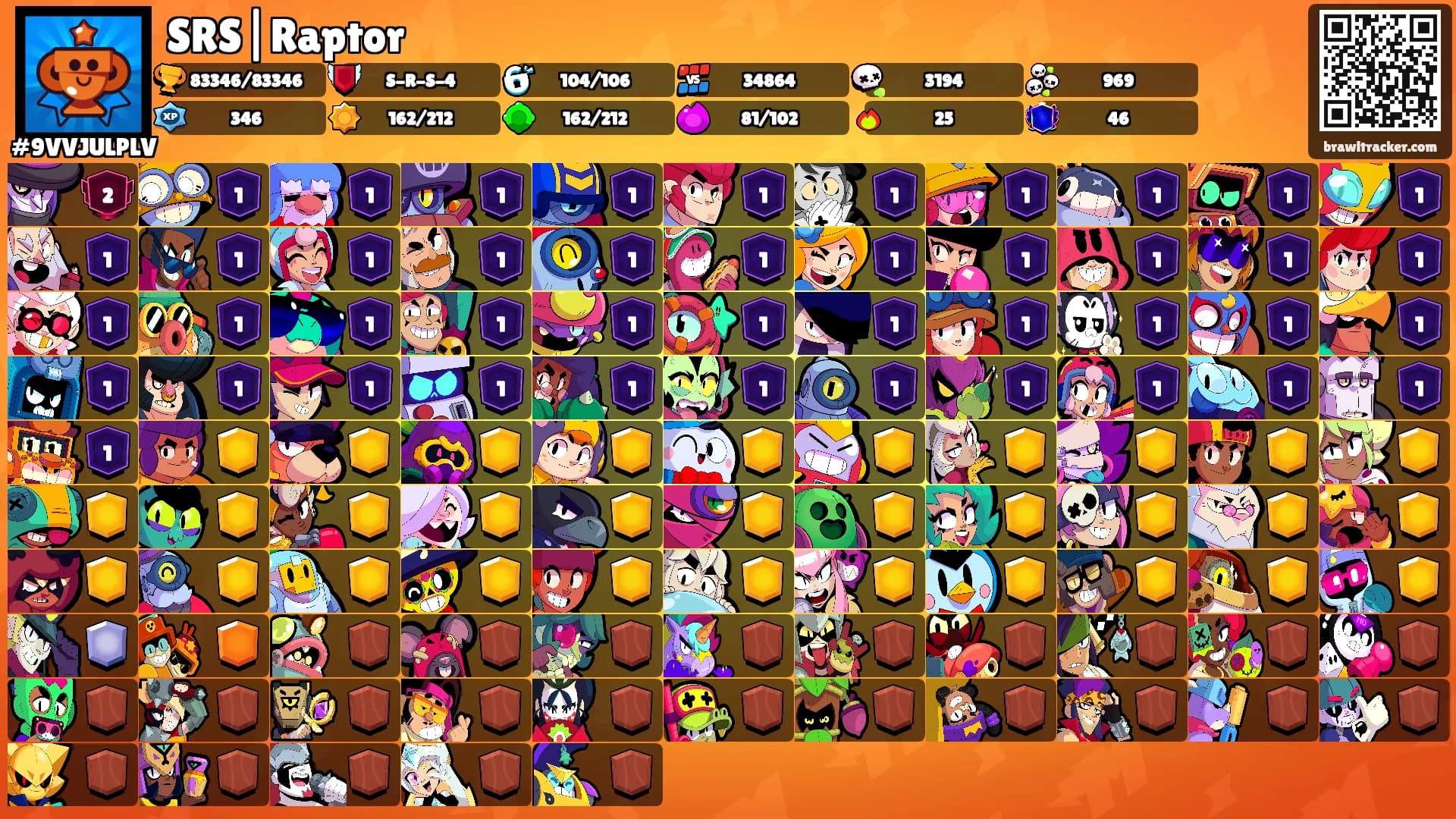 SRS|Raptor's Ranks
