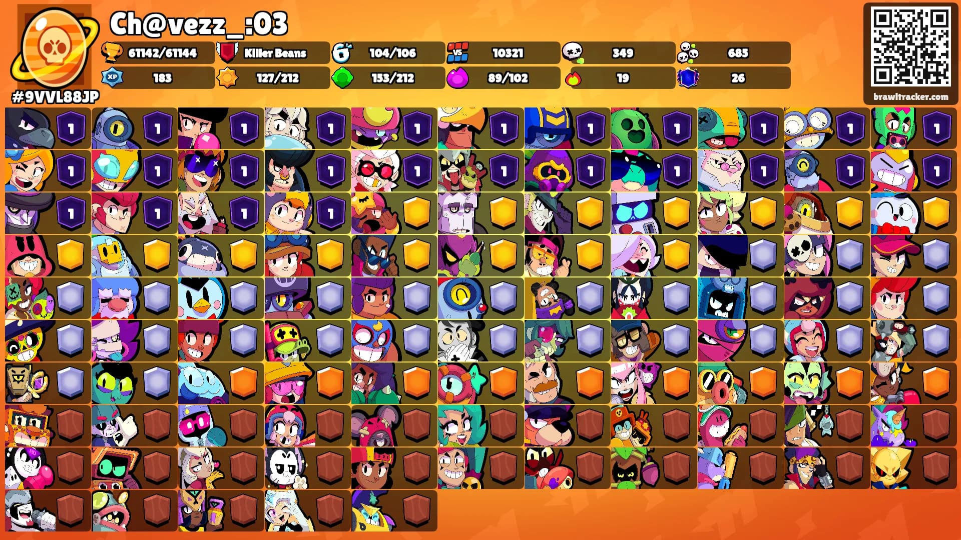 Ch@vezz_:⁠03's Ranks